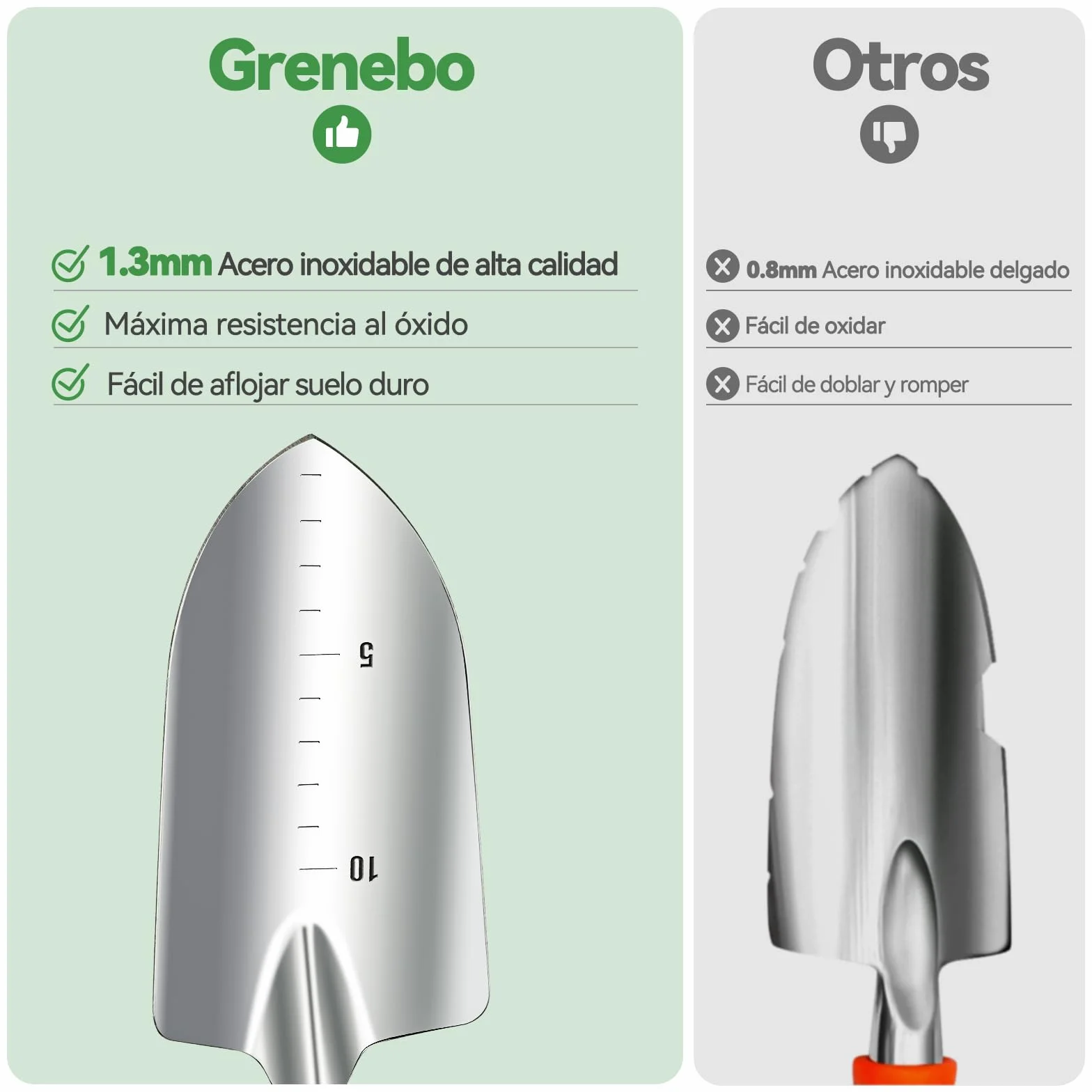 Grenebo Juego de Herramientas para Jardín 9PC, Set jardineria Adulto de Acero Inoxidable, Kit de Jardinería Bolsa de Jardín, Tijeras Podar,Pala Jardinería,Guantes,Paleta y Rastrillo de Mano etc