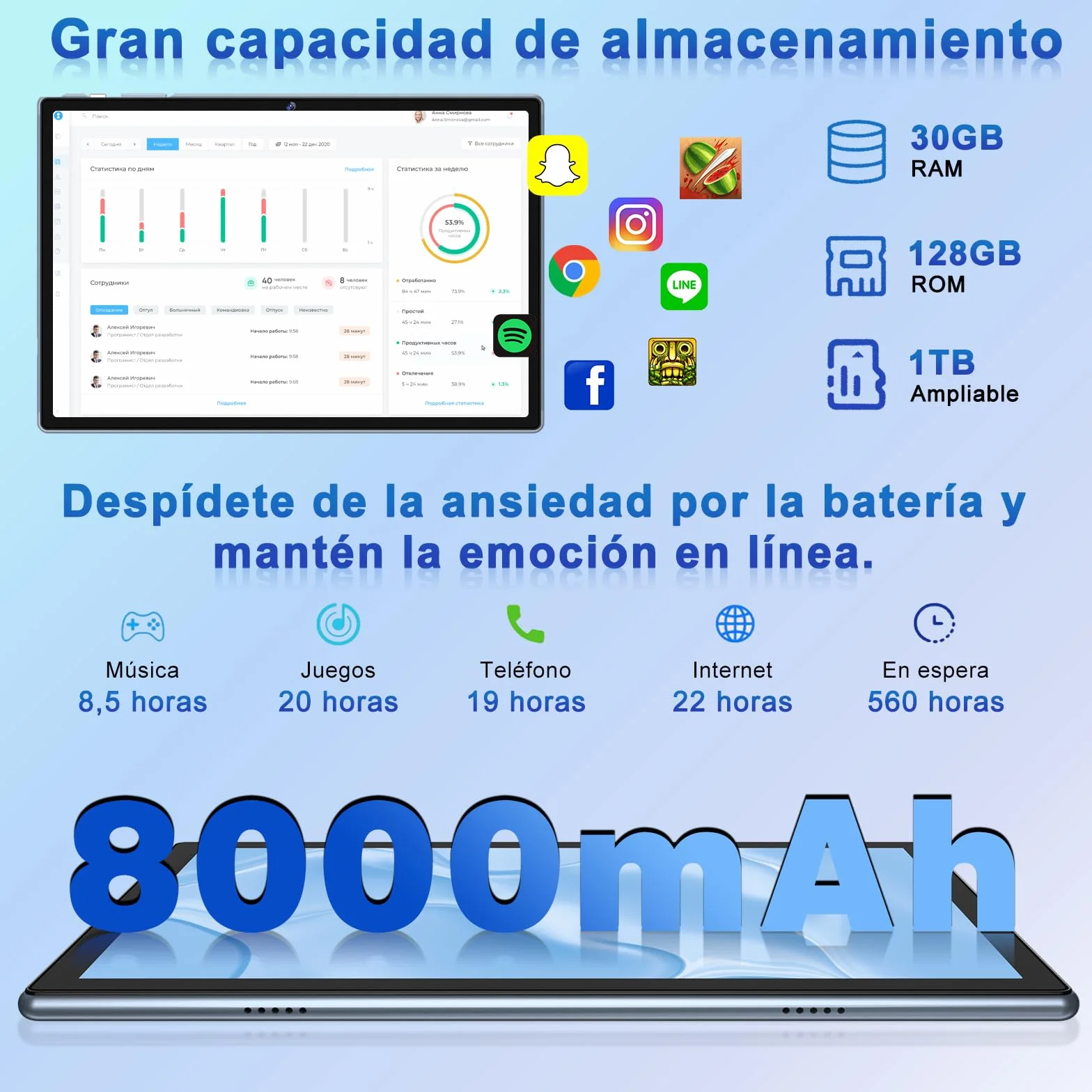 Tablet 10 Pulgadas Android 15 Gemini AI 30GB RAM 128GB ROM Octa-Core 2.0GHz 8000mAh 5G WiFi 6 BT 5.0 con Teclado y Ratón Gris