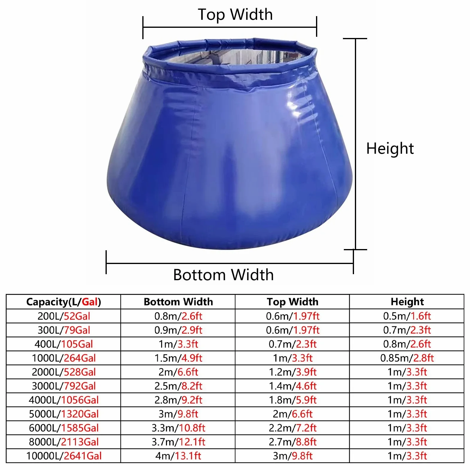 Bolsa de almacenamiento de agua al aire libre, colector de agua de lluvia de gran capacidad para jardinería, solución de agua potable de emergencia
