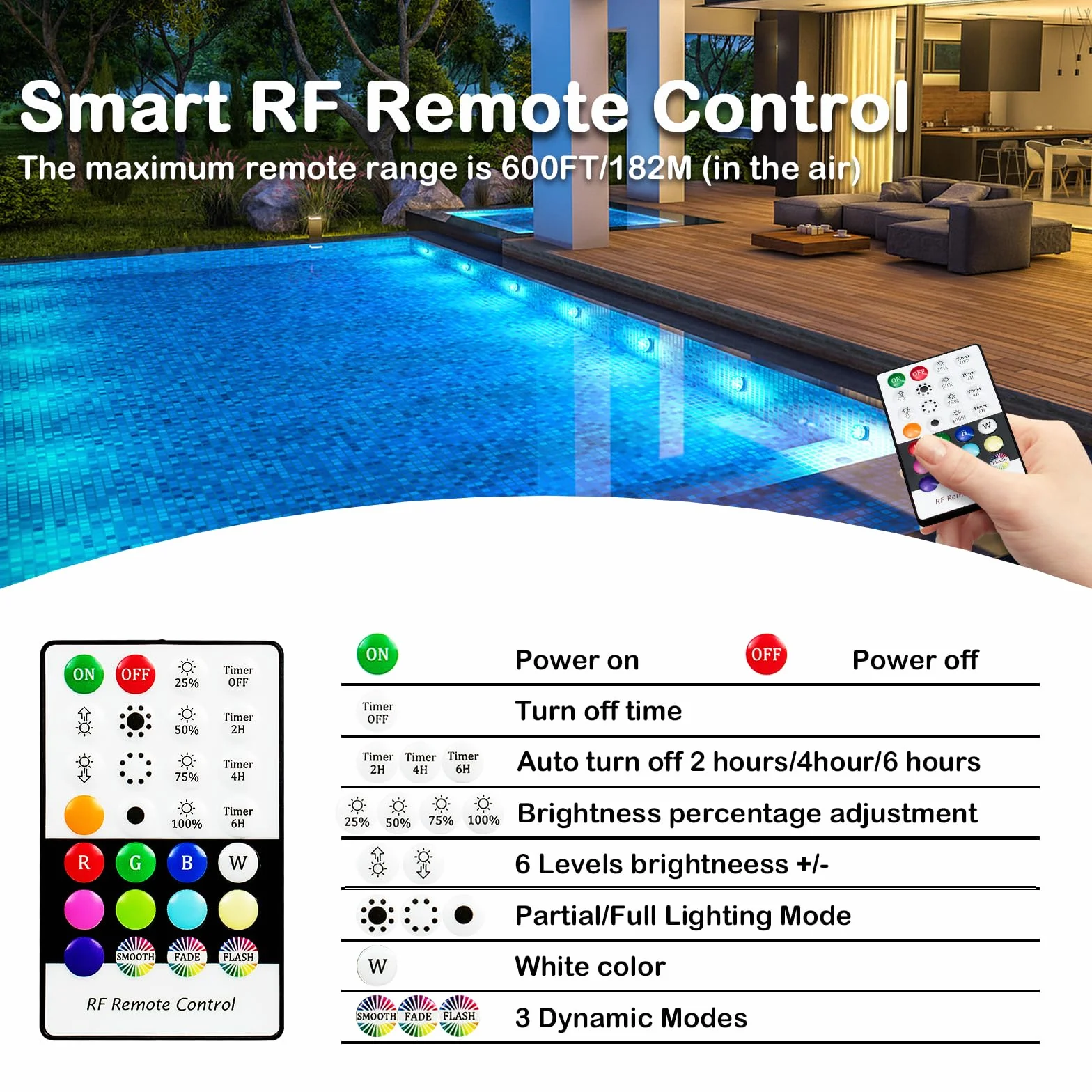 idyl light Lote de 4 lámparas sumergibles recargables para piscina con mando a distancia, impermeables, carga submarina, control de pilas con cambio de color, luces flotantes magnéticas para
