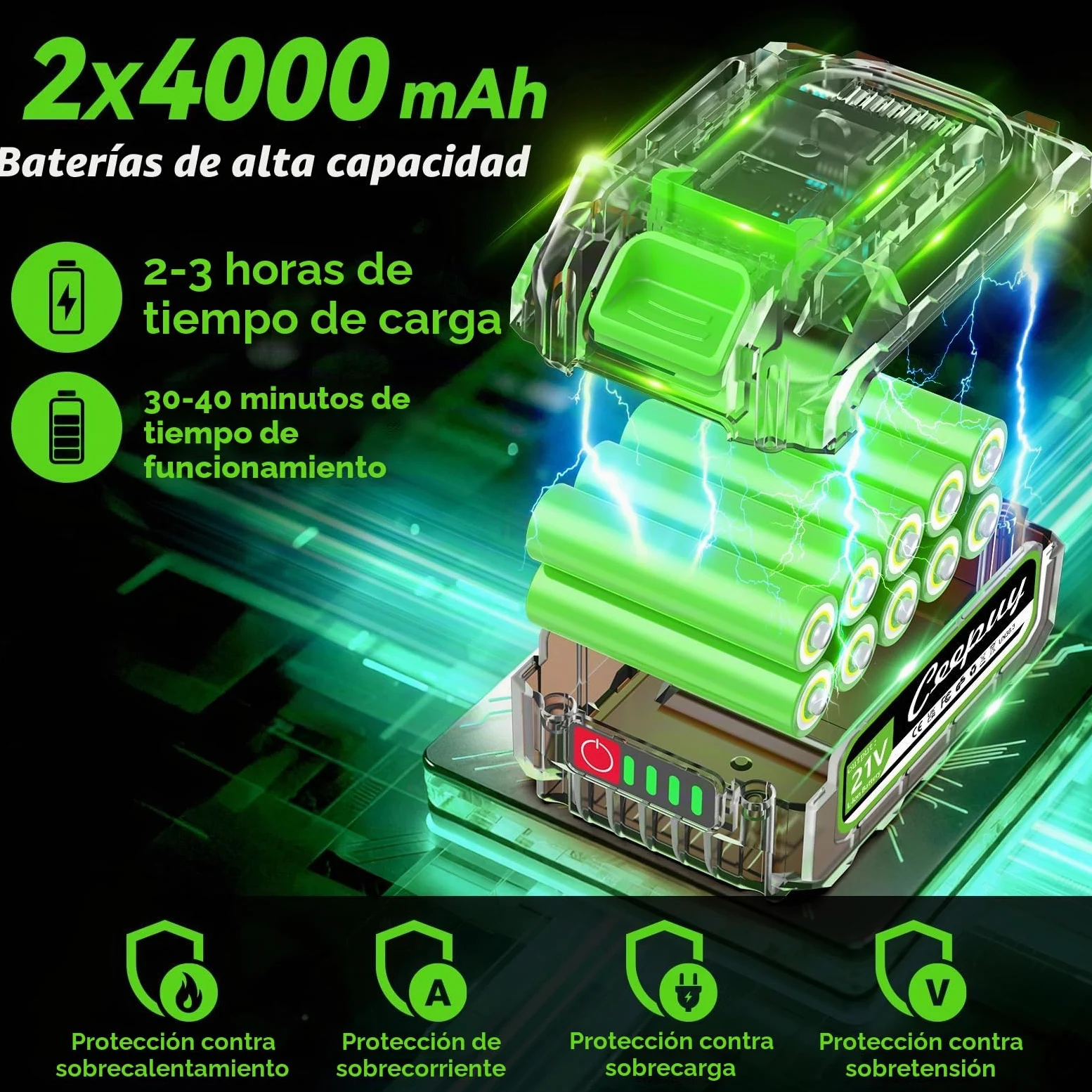8 Pulgadas Mini Motosierra Inalámbrica 2x4000mAh Batería Sierra Eléctrica de Mano con Cadena Acero al Manganeso y Engrasador Automático Motosierra Pequeña Portátil para Podar Árboles y Cortar Madera