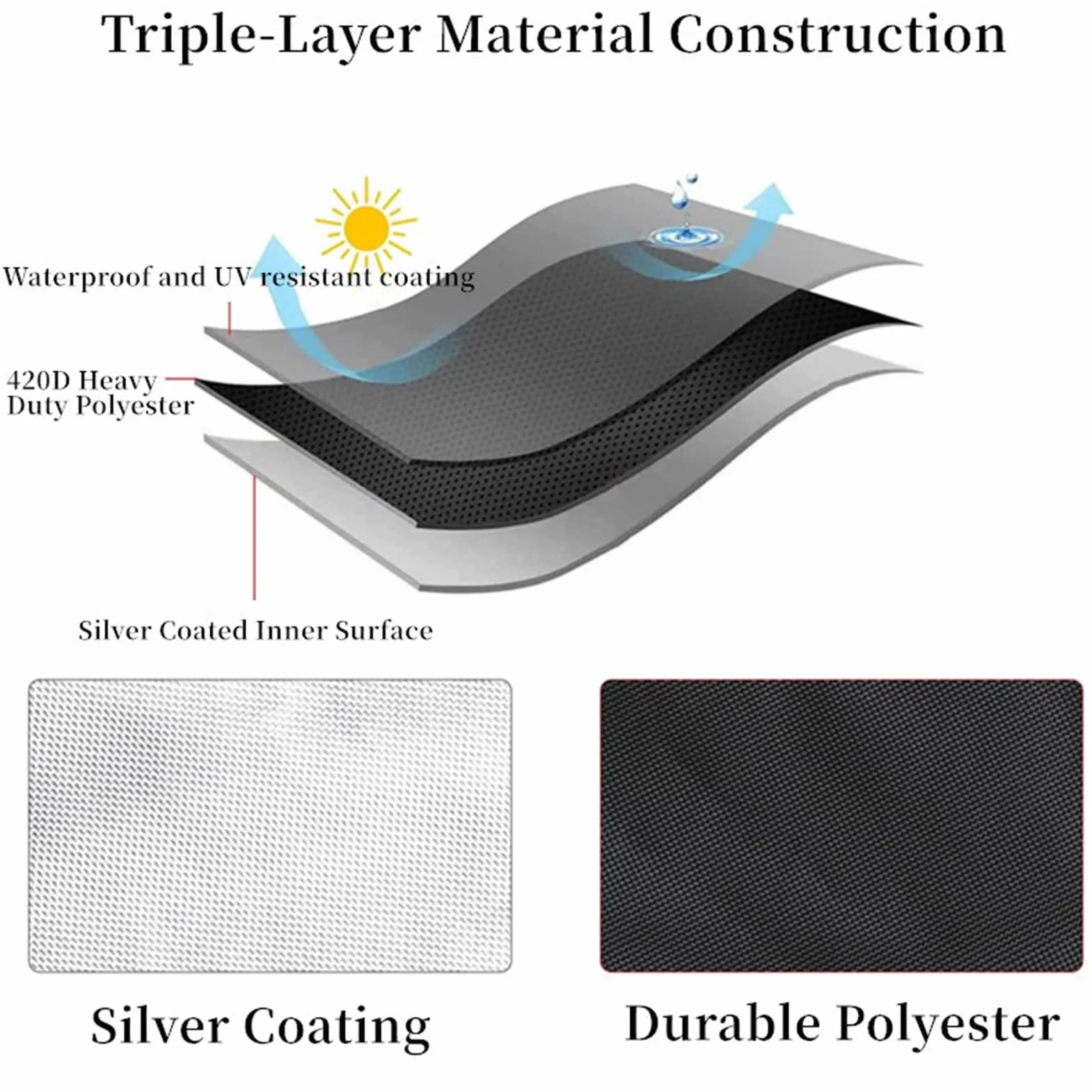 Cubierta De Carrete Solar De Piscina, Cubierta Protectora De La Manta Solar Resistente Al Agua 420d Para La Cubierta Protectora De La Piscina Sobre El Suelo Y La Piscina Enterrada