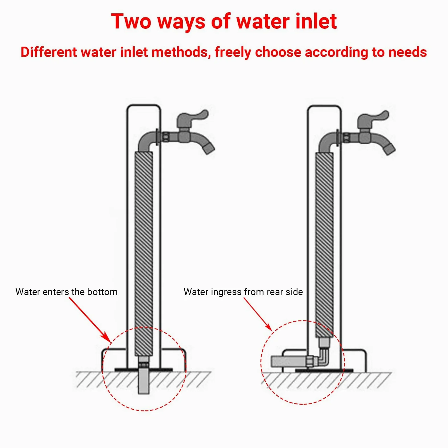 Columna de agua independiente para exteriores con doble grifo, soporte de manguera de acero inoxidable para patio y césped