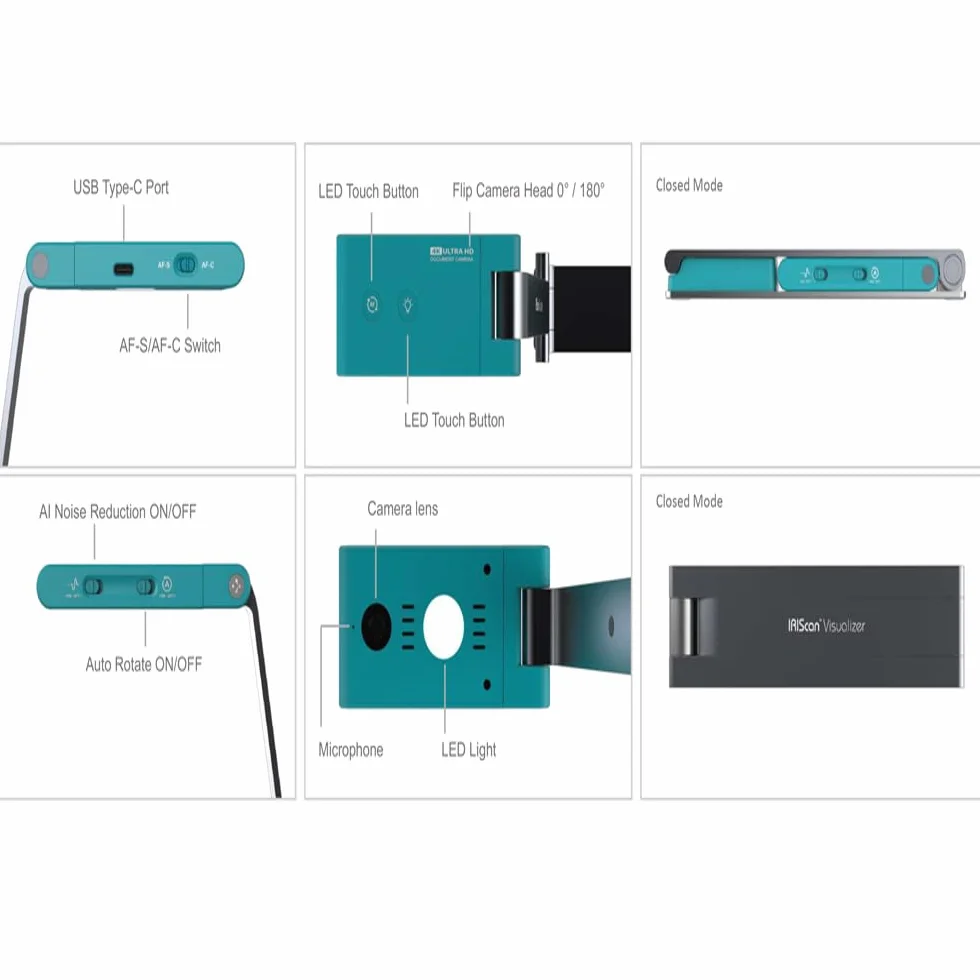 Iriscan Visualizer 7