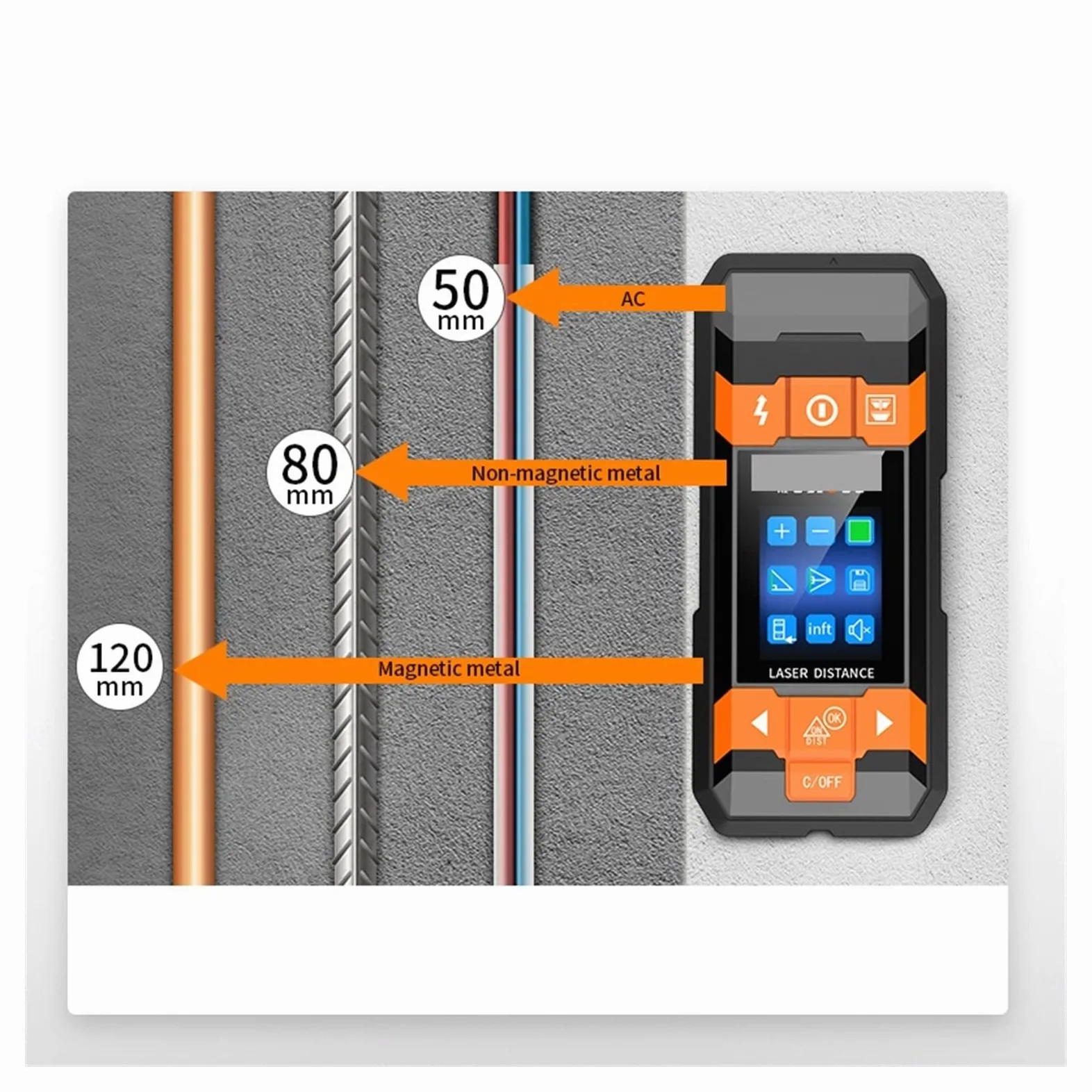Escáner de Pared, Telémetro de Mano Detector Pared Cable instalación Electricista Madera Tubería Agua Detección línea Oscura(2101C)