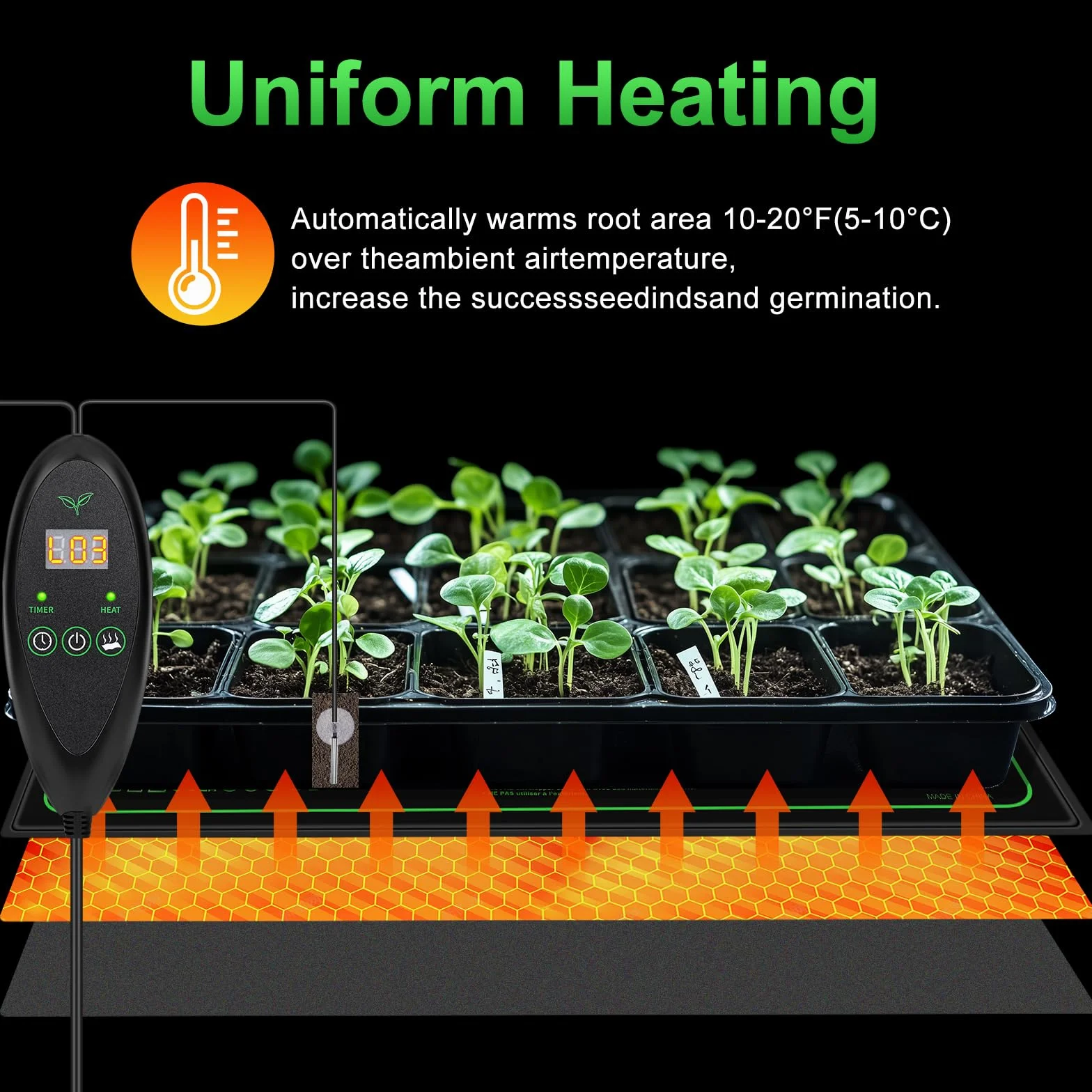 Estera Calefactora para Plantas con Termostato, Estera TéRmica para Plantas con 6 Niveles de Temperatura Y 6 Niveles de Temporizador, Estera TéRmica para PláNtulas (30W, 53x 25cm)