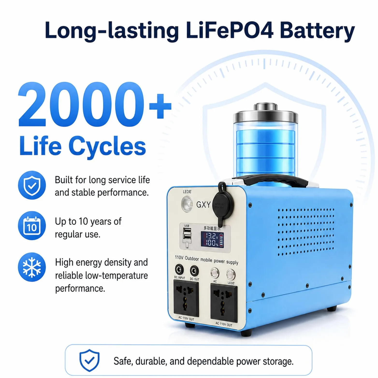 Estación de energía de Onda sinusoidal Pura de 300 W/500 W 500w | 2000 ciclos de vida, dos tomas de corriente alterna, salida para cochera de 12 V, para acampar y trabajar en el campo.