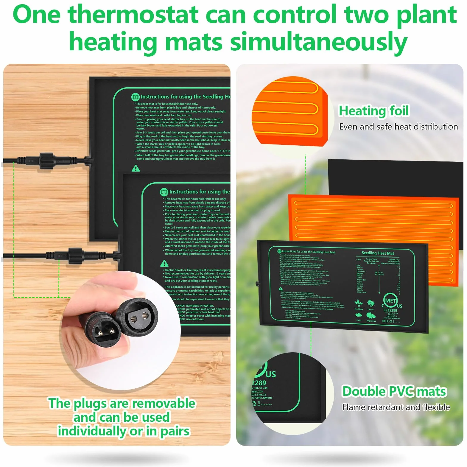 2 Piezas Estera Calefactora para Plantas con Termostato, Alfombrilla de Calor para Plantas, Estera Calefactora Ajustable 20–45°C, Impermeable IP67, para Semilleros, Mascotas y Reptiles