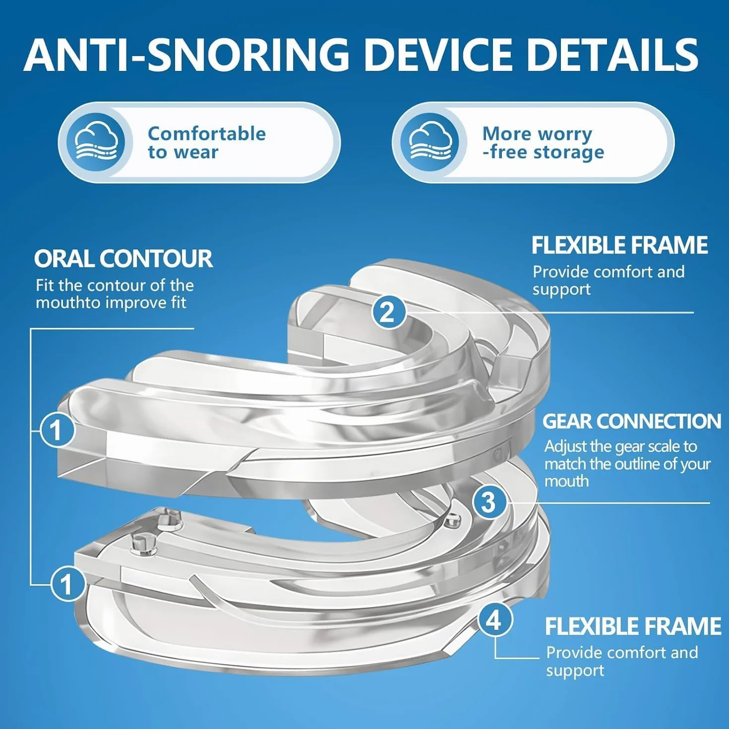 Dispositivos Anti Ronquidos Ajustable, Boquilla Antirronquidos Protector Bucal para Dormir Mejor