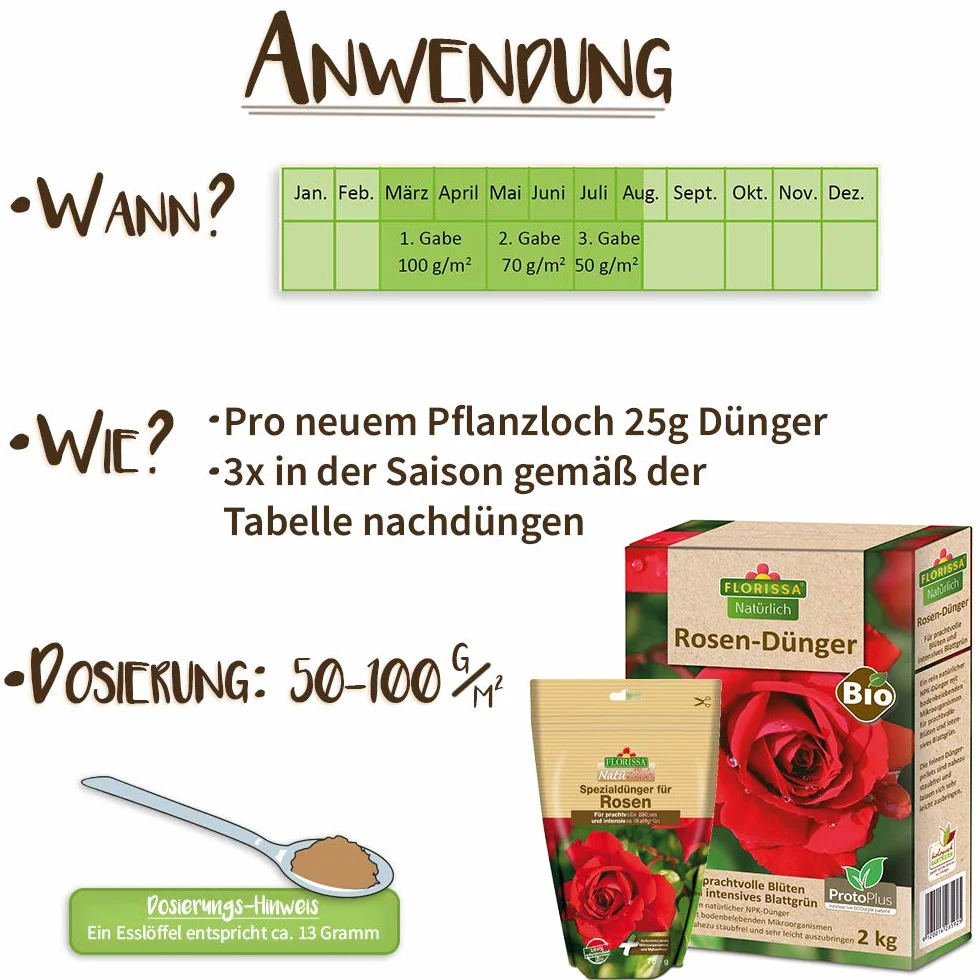 Abono para rosas orgánico con ProtoPlus para una rápida disponibilidad de nutrientes en primavera | microorganismos que estimulan el suelo, 2 kg.