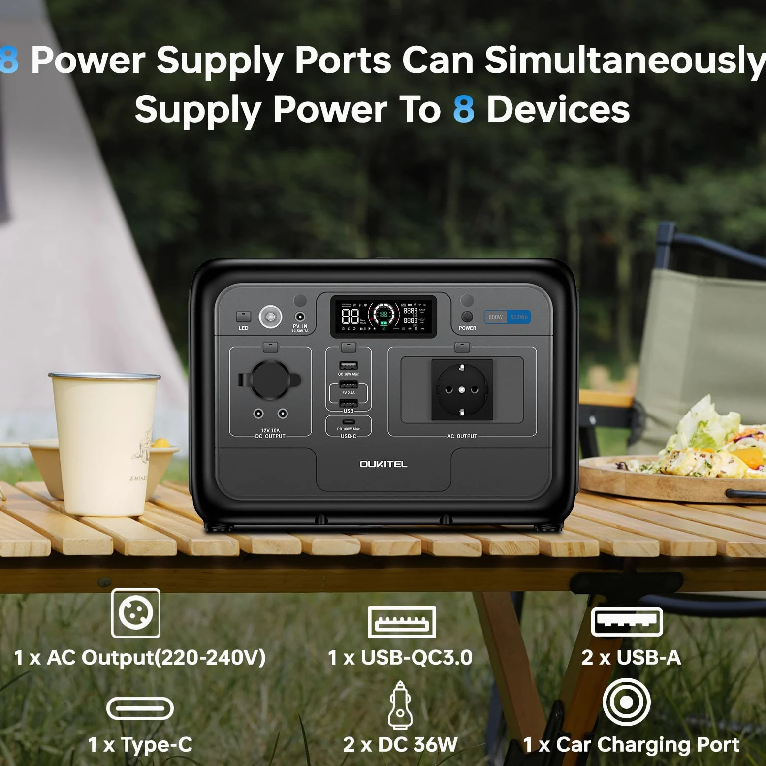 OUKITEL P800E Estación de Energía Portátil 512Wh con Panel Solar 100Wx1 | Generador Solar 800W Salidas AC (Pico 1600W) LiFePO4 Carga Rápida en 1 Horas, Power Station Para Camping, Viajes, Emergencias