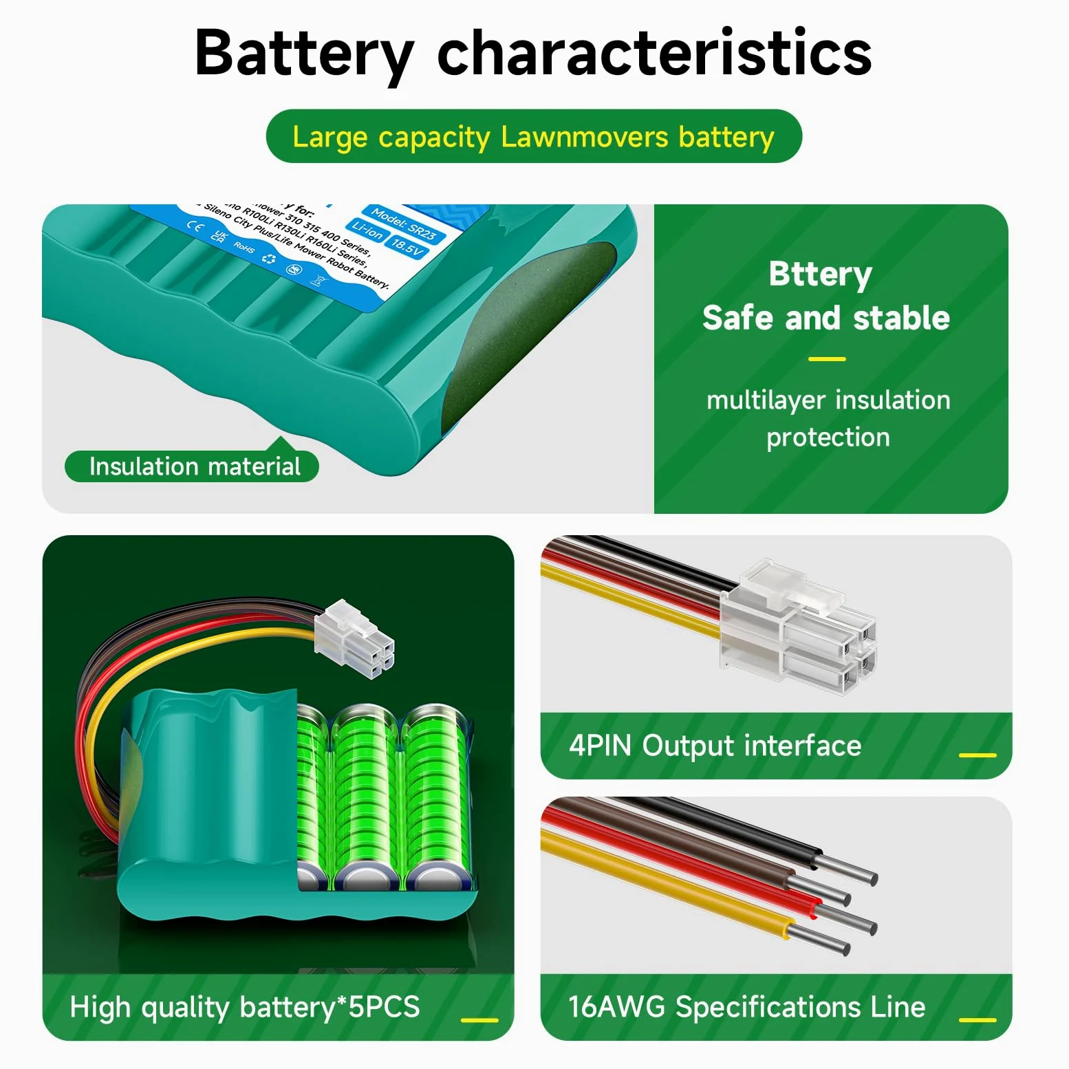 CITYORK 3500mAh Batería de Repuesto para Robot cortacésped Husqvarna Automower 310 315, Gardena Sileno R100Li R130Li R160Li, Gardena Sileno+ City/Life (18,5 V, Iones de Litio)
