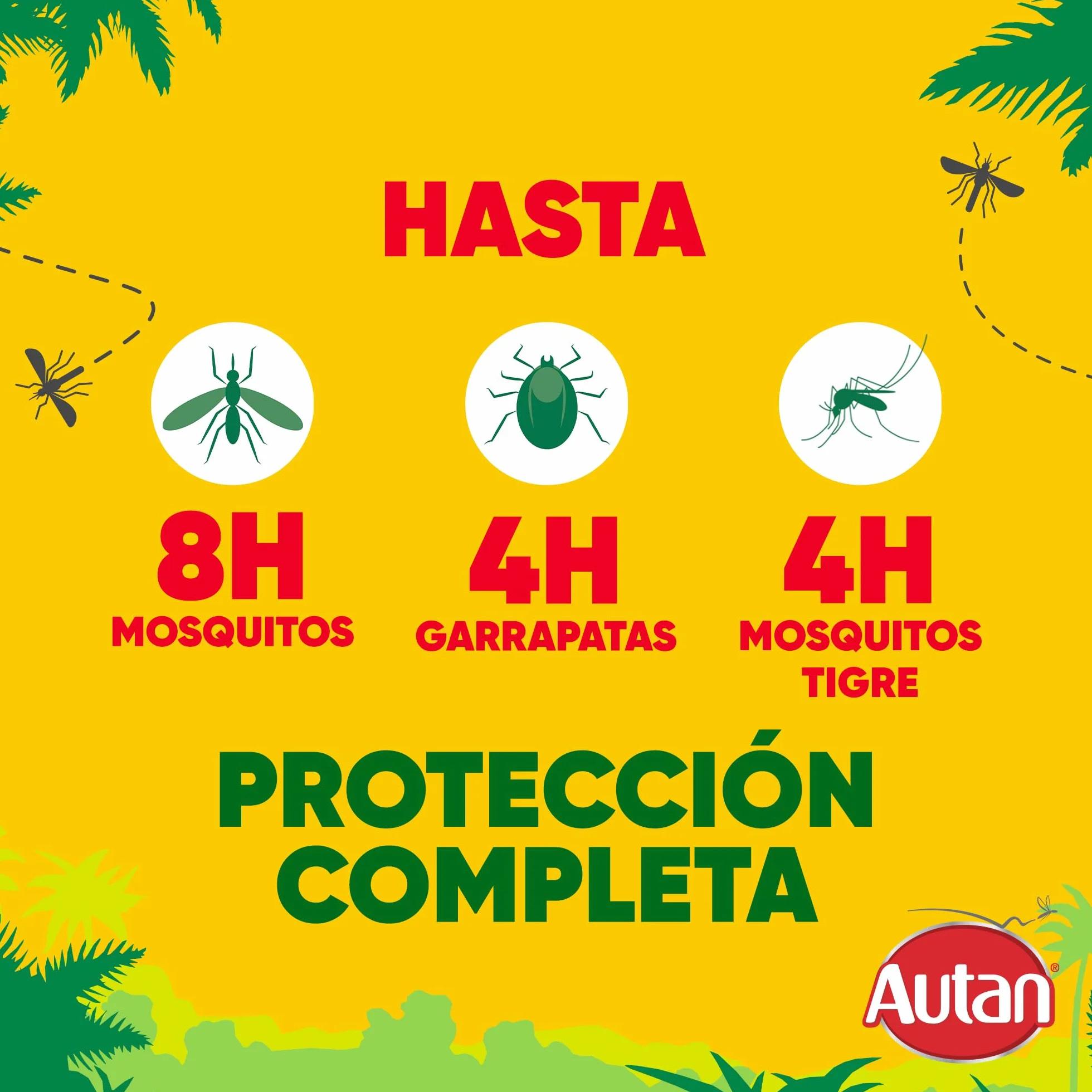 Autan Multi Insectos Vaporizador Repelente Mosquitos, Proteccíon contra Mosquitos Común, Tigre y Garrapatas, Hasta 8h de Protección, Dermatológicamente Probado, 1x100 ml