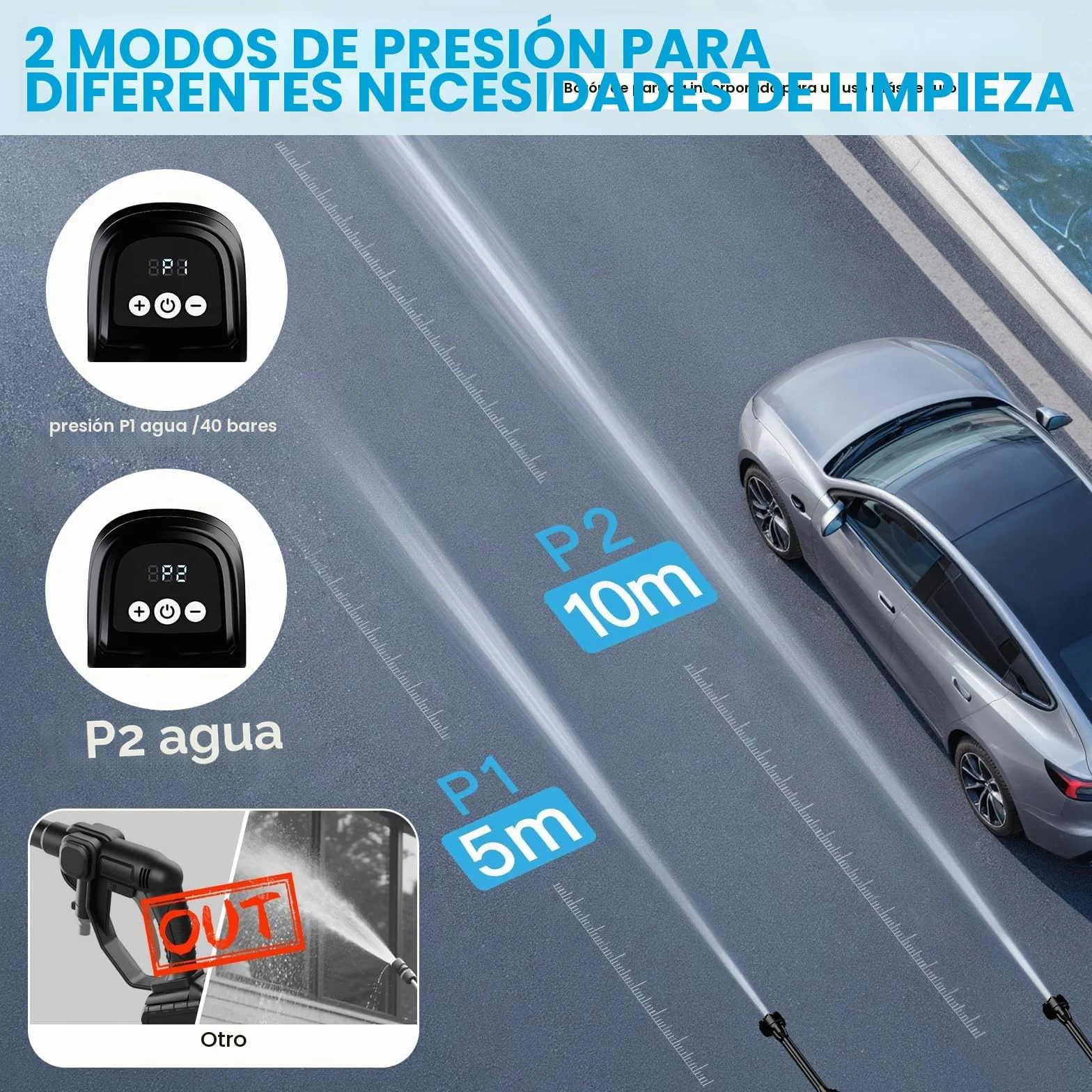 Hidrolimpiadora Bateria,Pistola de Agua a Presión 21V 80 bar,2x4000mAh,Boquilla 6 en 1,Tubo de 10 m Press & Clean Pistola Lavado,Hidrolimpiadora Portatil Batería para Coche Jardín Terraza Césped Riego