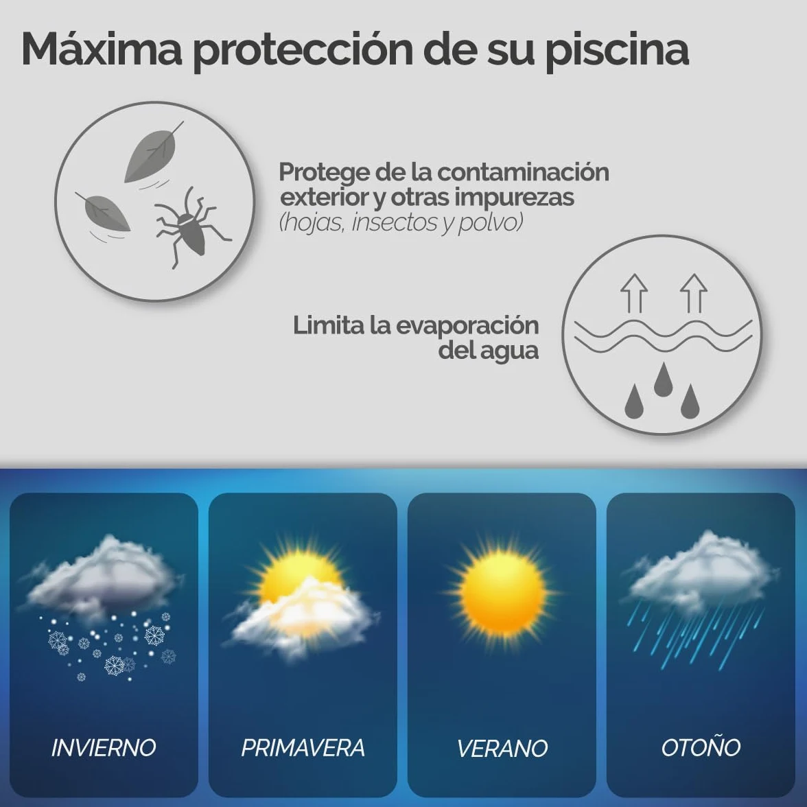 Linxor - Lona Protectora Reversible para Piscina elevada, 4 Estaciones, 150 g/m² - Azul y Gris