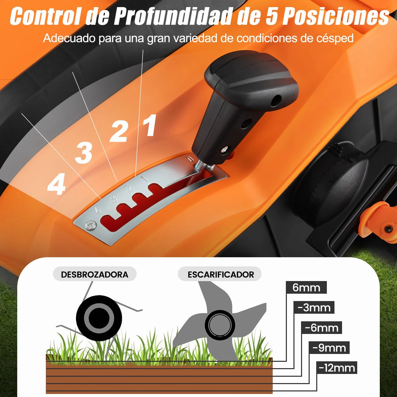 GOPLUS Escarificador Eléctrico, Cortacésped de Empuje con Ajuste de Profundidad de 5 Posiciones, Bolsa de Recolección Desmontable 55 L, Rastrillo Eléctrico Plegable para Cuidado del Césped (Naranja)