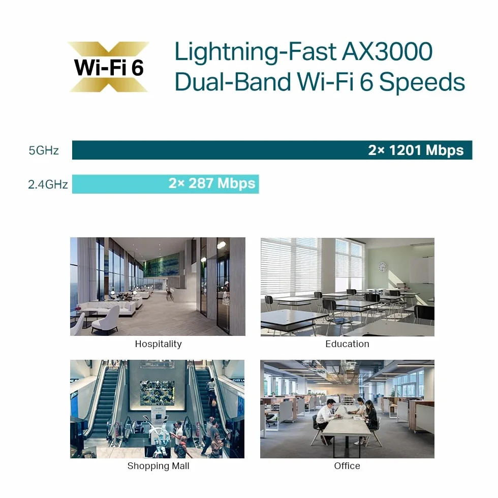 TP-Link EAP650 Omada Punto de Acceso WiFi 6 AX3000 SDN Mesh Montaje en Techo Negro