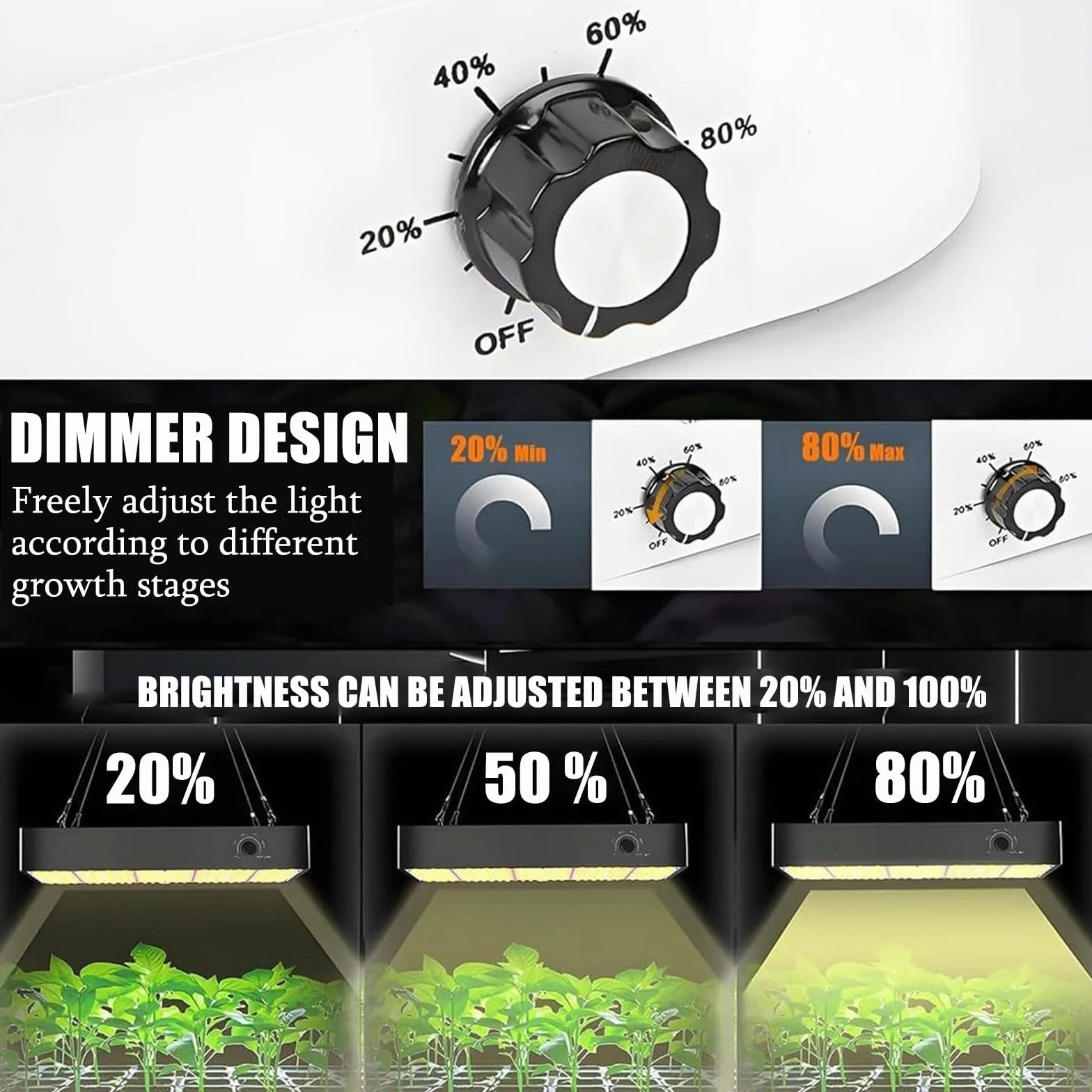 Armario De Cultivo, Kit Completo Con LáMpara Led De Espectro Completo De 100 W/200 W Regulable, Kit De Armario De Cultivo HidropóNico.,40 * 40 * 120cm-Dimmingversion200W(set)