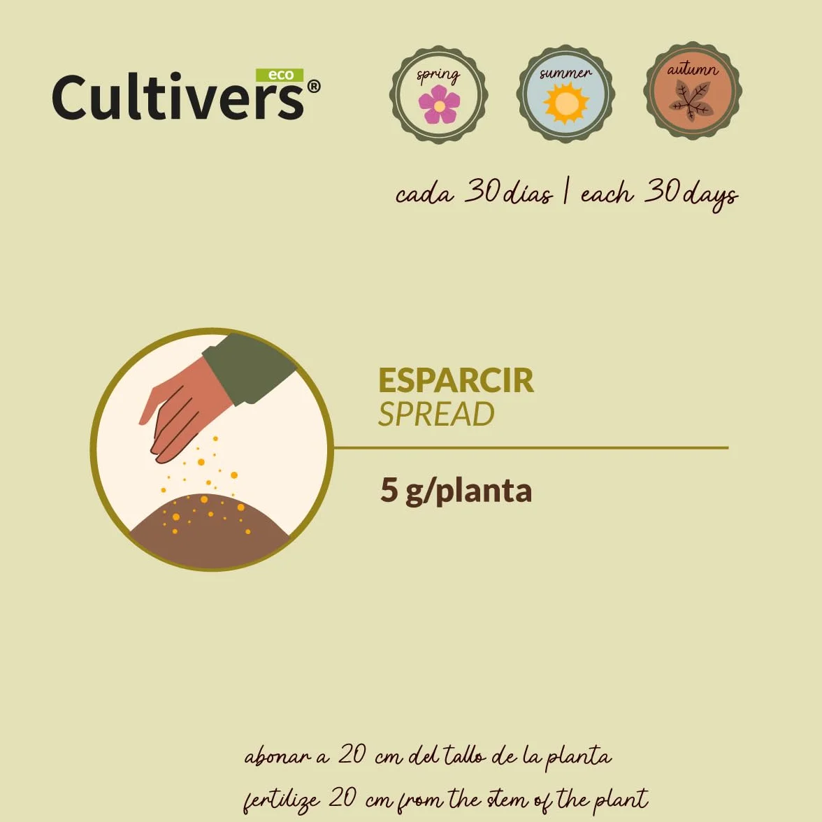 CULTIVERS Abono Bonsái Ecológico 2x5 kg Fertilizante granulado de Origen Vegetal 100% Orgánico y Natural de Liberación Lenta y Controlada con NPK 8-1-5+74% M.O y Ácidos Húmicos Crecimiento Controlado