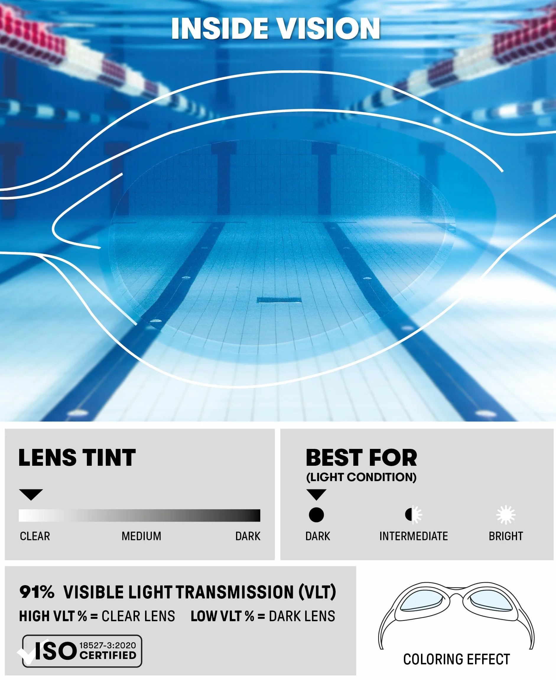 ARENA Spider Junior Mirror Gafas de Natación para Niños