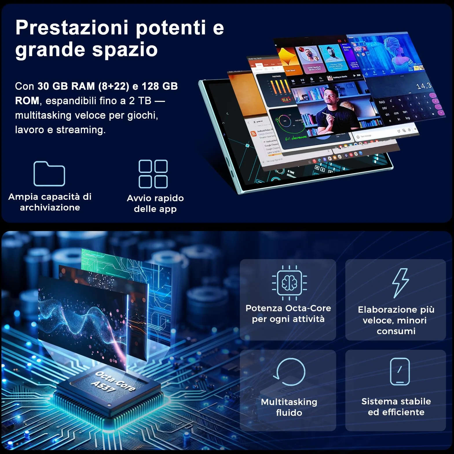 Tablet 10 Pulgadas Android 15 Gemini AI 30GB RAM 128GB ROM Ampliable 2TB Octa-Core WiFi 6 Widevine L1 Batería 8000mAh Cámara 8/5 MP Teclado Ratón Funda Cuerpo Metálico Verde Claro