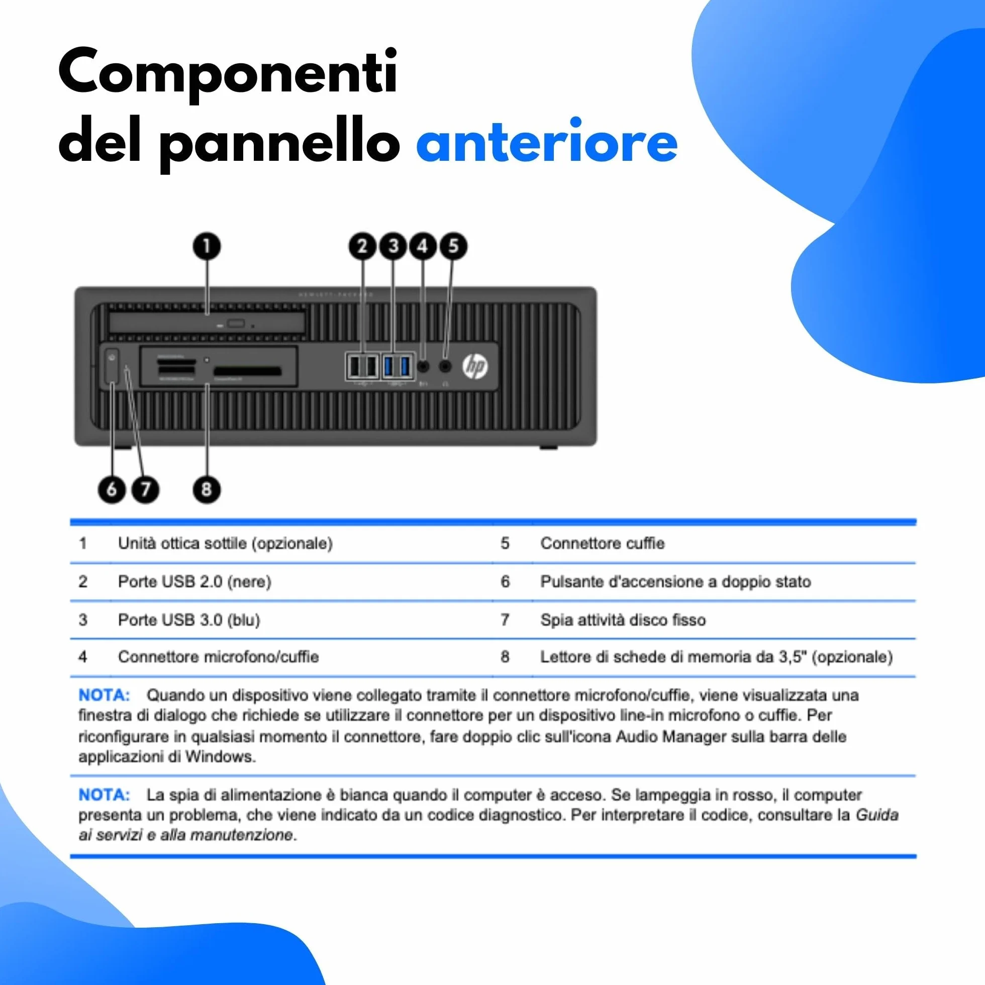 HP EliteDesk Ordenador de sobremesa Intel Core i5 3.2 GHz 16GB RAM SSD 500GB Windows 11 Pro Reacondicionado