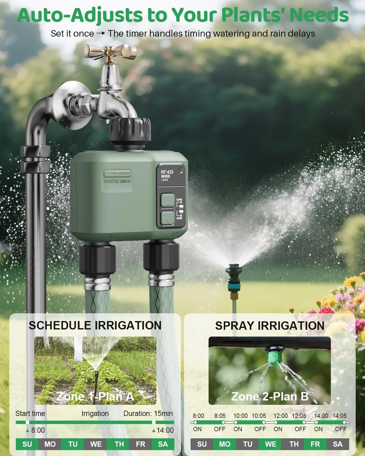Programador de Riego WiFi+RF433 2 Salidas Automatico y en Poco Tiempo Flexible Temporizador con Riego Retrasado por Lluvia para Mangueras Jardin