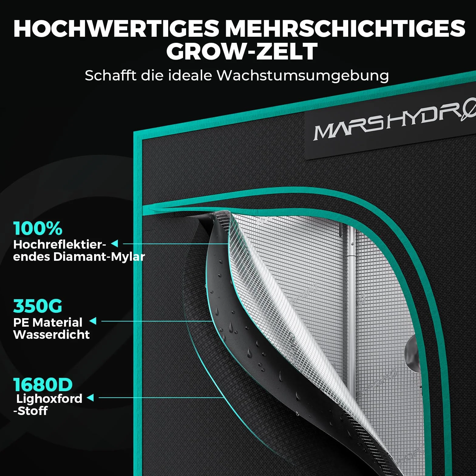 Mars Hydro FC1500 Smart Growtent, juego completo, aplicación Samsung, control remoto, lámpara LED regulable, 80 x 80 x 160 cm, 1680D de alta reflexión, Mylar Grow Box, juego completo, aplicación de 4