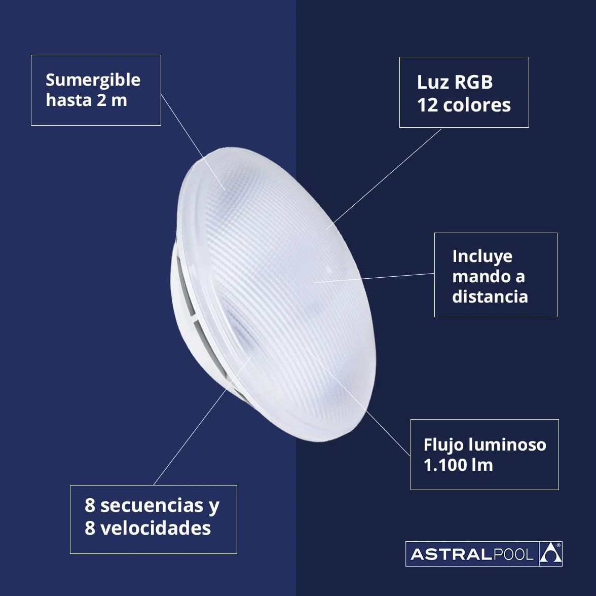 Astralpool Lámpara LED - PAR56 RGB RC1100 + RC Multicolor - Sumergible - Piscinas - 12 Colores, 8 secuencias, 8 velocidades - Incluye Control Remoto