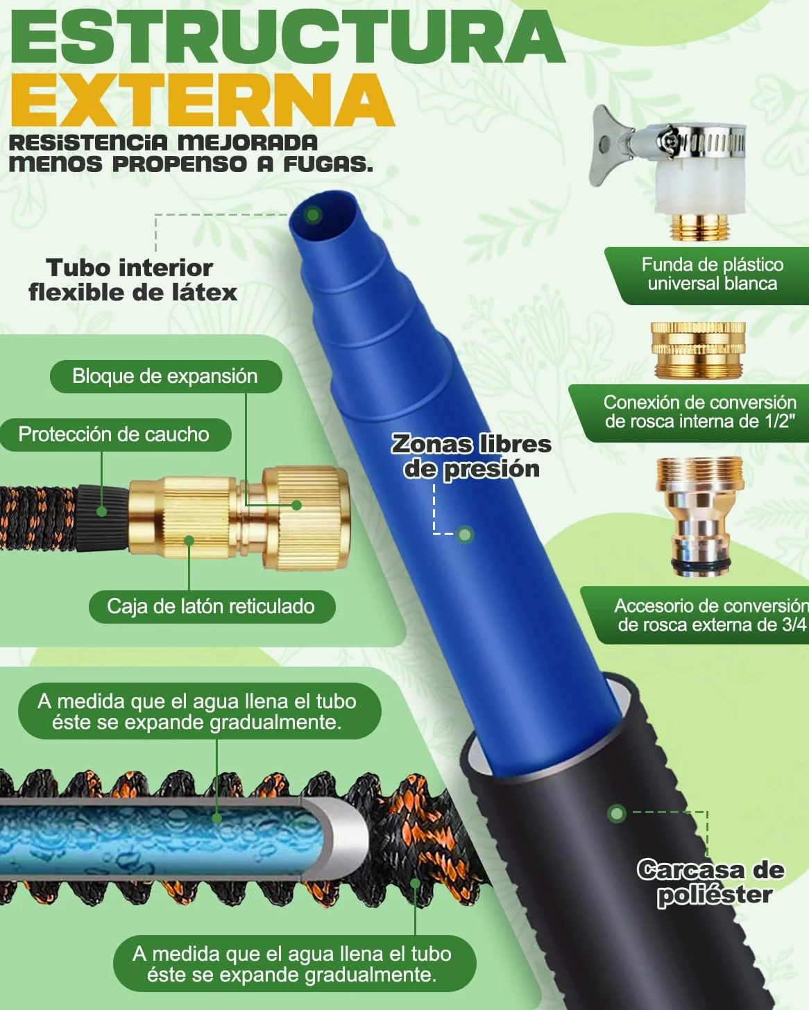 Manguera Extensible Jardín 30m Profesional, Manguera Agua Flexible 30 Metros con Núcleo de Látex Reforzado, Antitorsión y Resistente, Pistola de 10 Gatos y Conectores de Latón