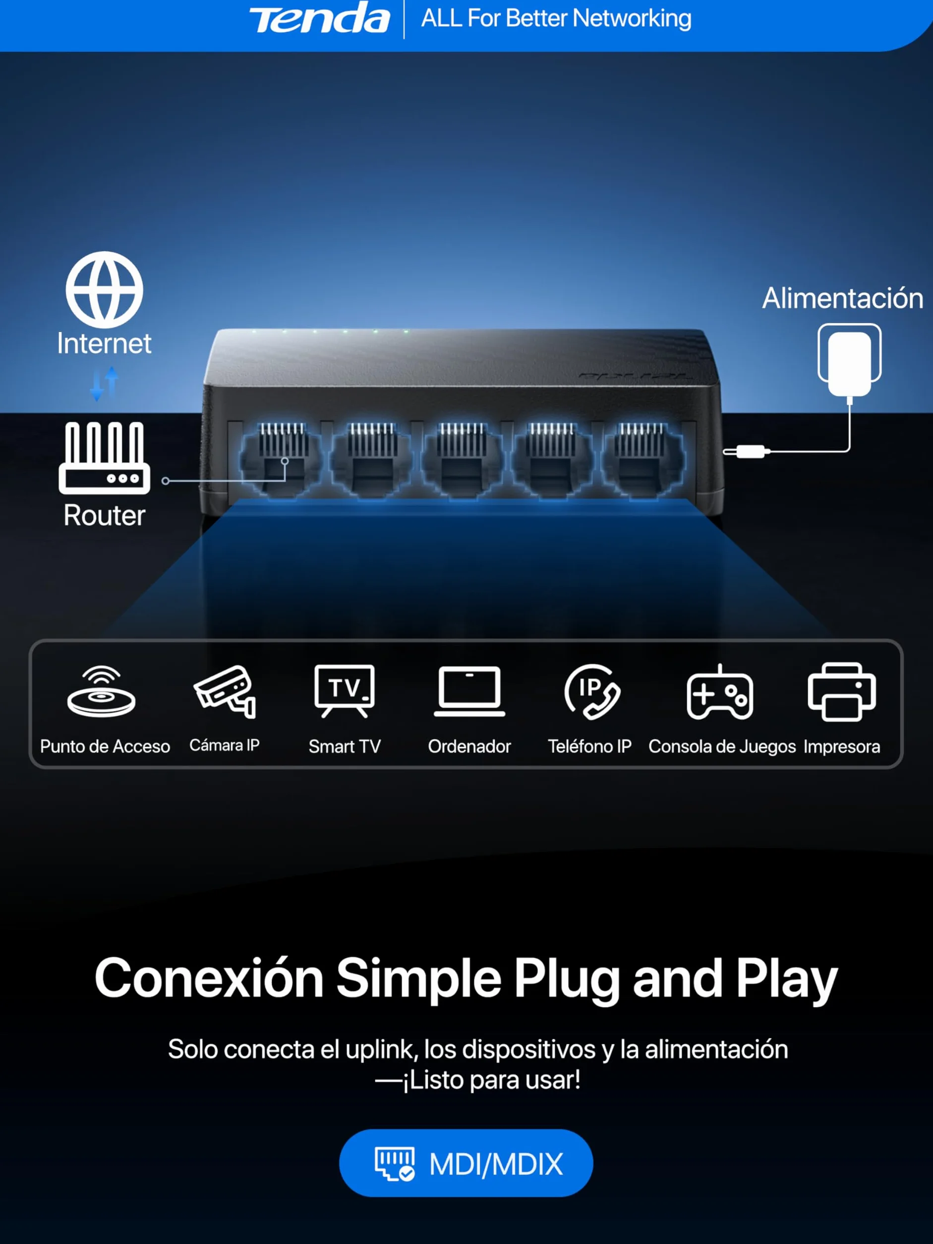 Tenda SG105 Switch Ethernet Gigabit 5 Puertos 10/100/1000 Mbps RJ45 No Administrado Negro