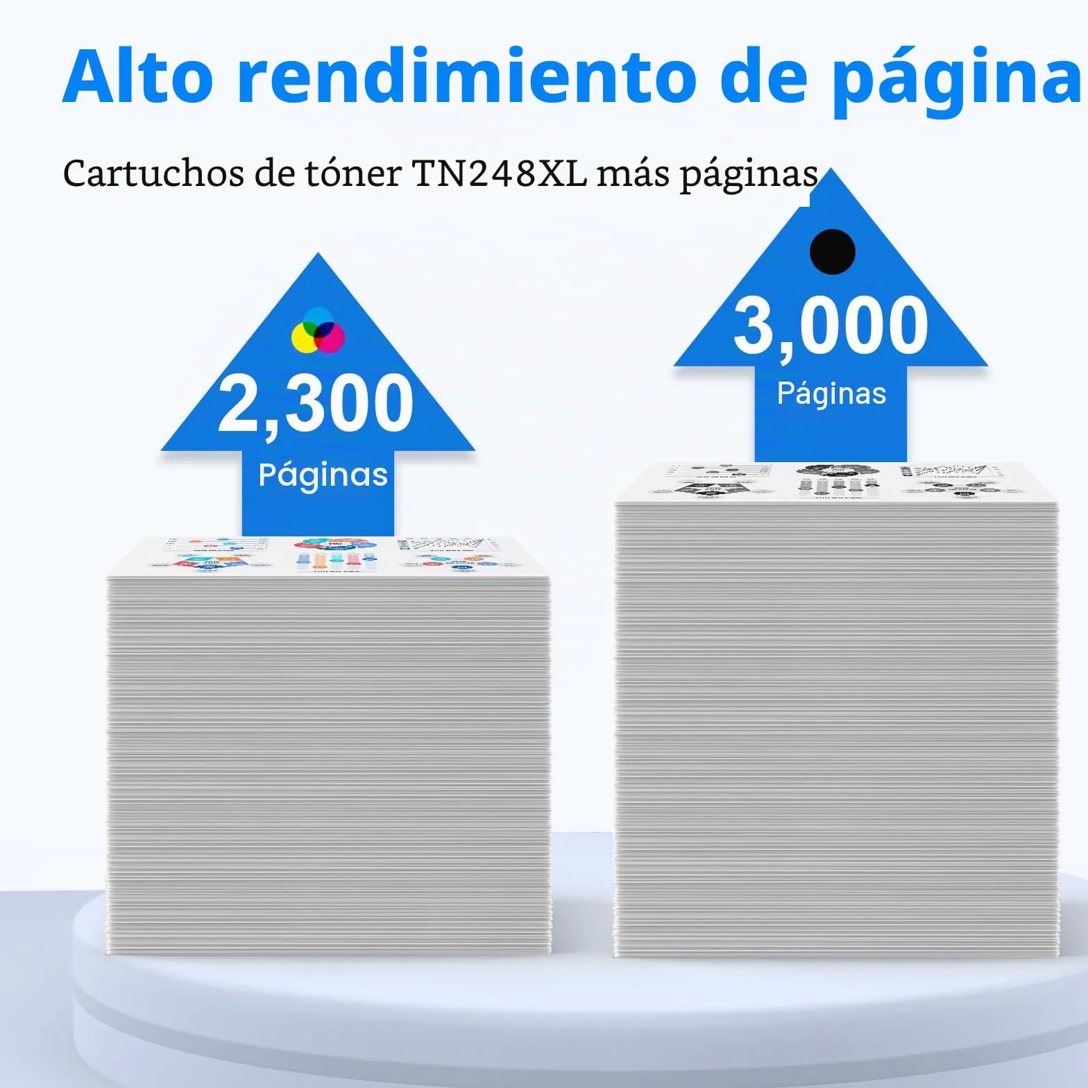 Brother TN248XL TN248 Toner 4-Pack Compatible para MFC-L3760CDW DCP-L3560CDW HL-L3240CDW HL-L3220CW