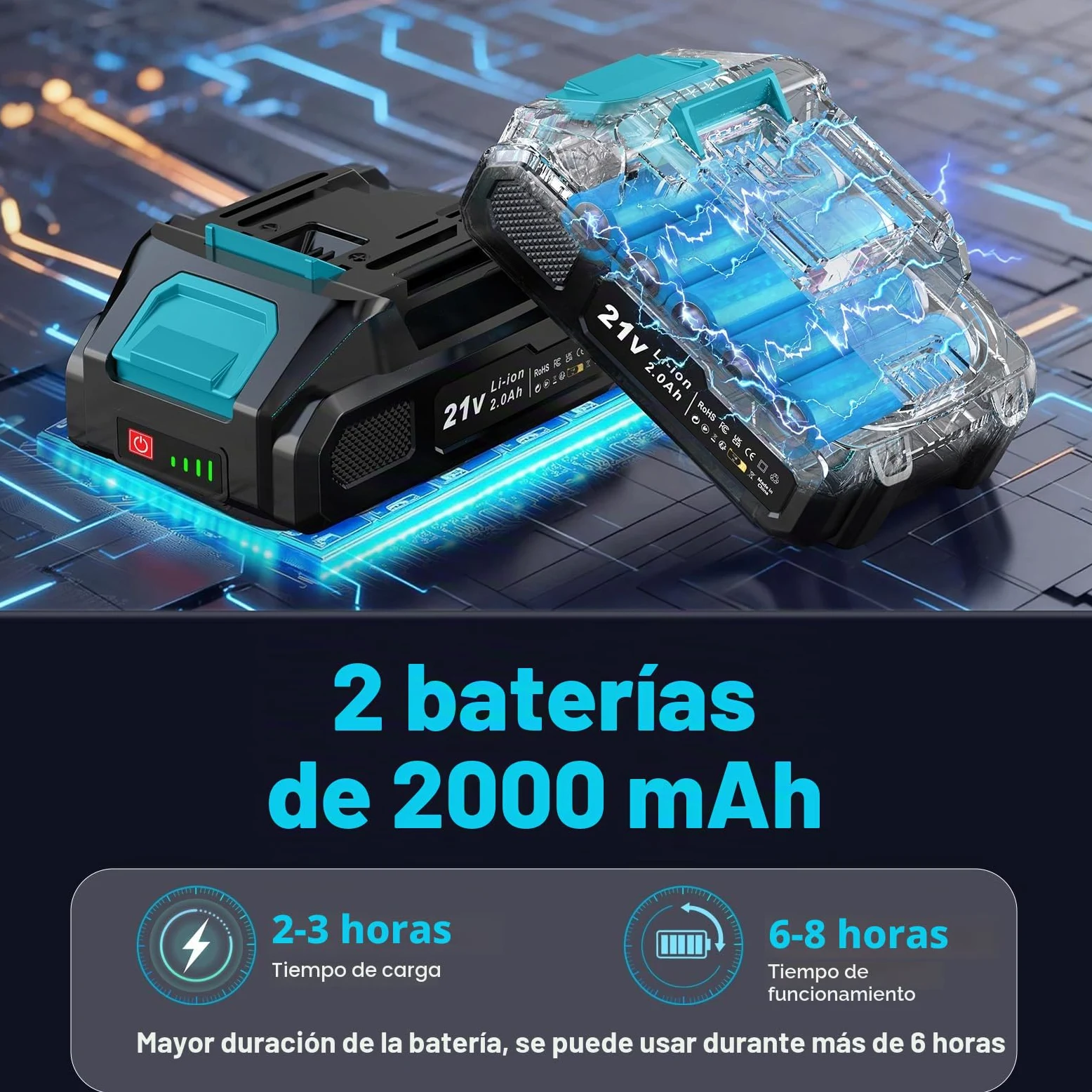 BETENST Tijeras de Podar Eléctricas Sin Escobillas 21V 2 Batería 2.0Ah Hoja SK5 Pantalla LCD