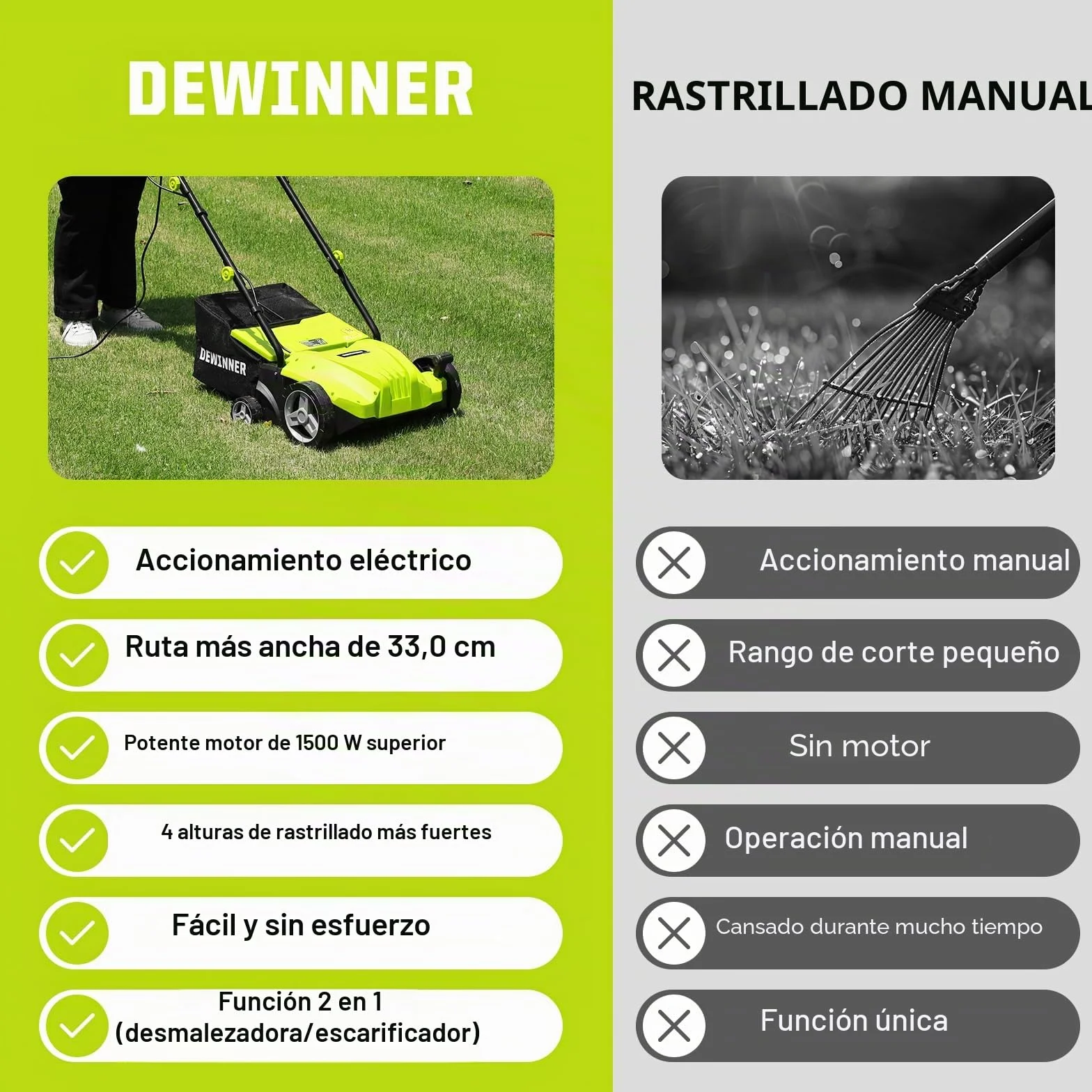 DEWINNER Escarificador eléctrico 2 en 1, aireador de césped 1500W, 32 cm de Ancho de Trabajo, Cesta de Recogida de 30 l, Ajustable en 4 Niveles de -12 Biz + 4 mm