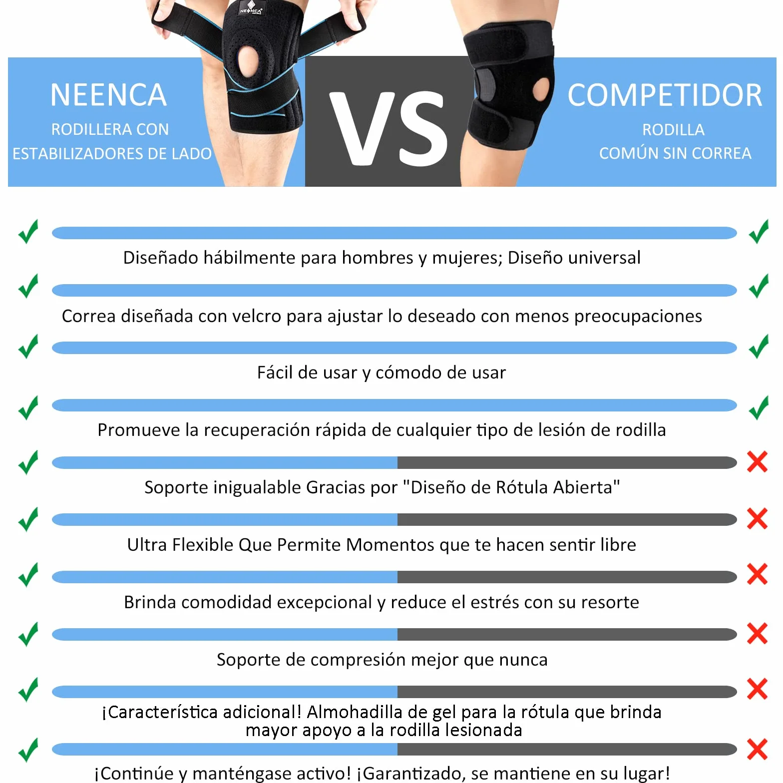 Neenca Rodilleras Deportivas con Estabilizadores Laterales y Almohadillas de Gel de Rótula, Ajustable para Artritis Correr Baloncesto Bicicleta