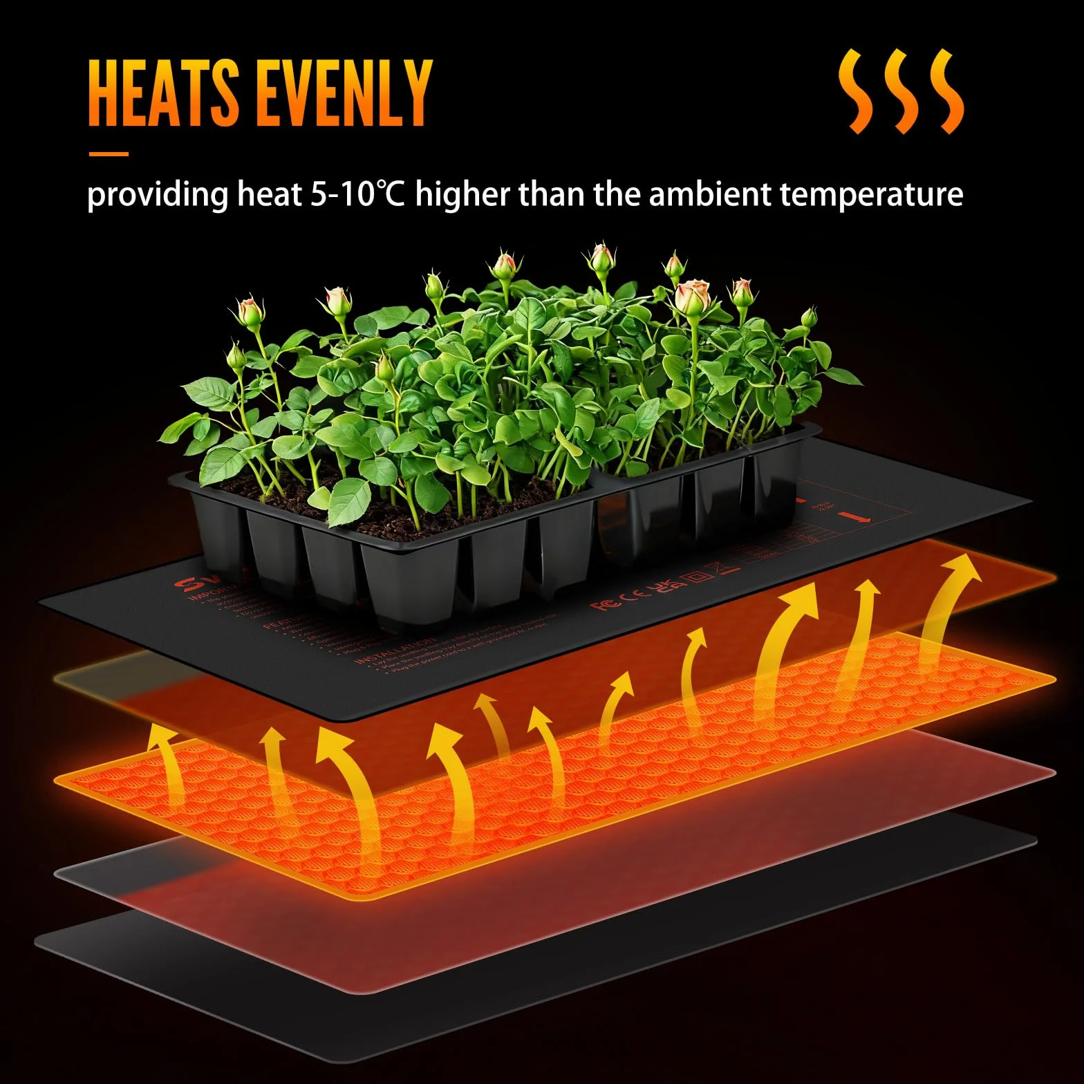 SWAWIS 130W 52.7X121.9cm Estera Calefactora para Plantas con Termostato, Rango de Control de Temperatura: 5-45 ℃, IP67, para Plántulas, Reptiles, Elaboración Casera de Cerveza(Integrado)