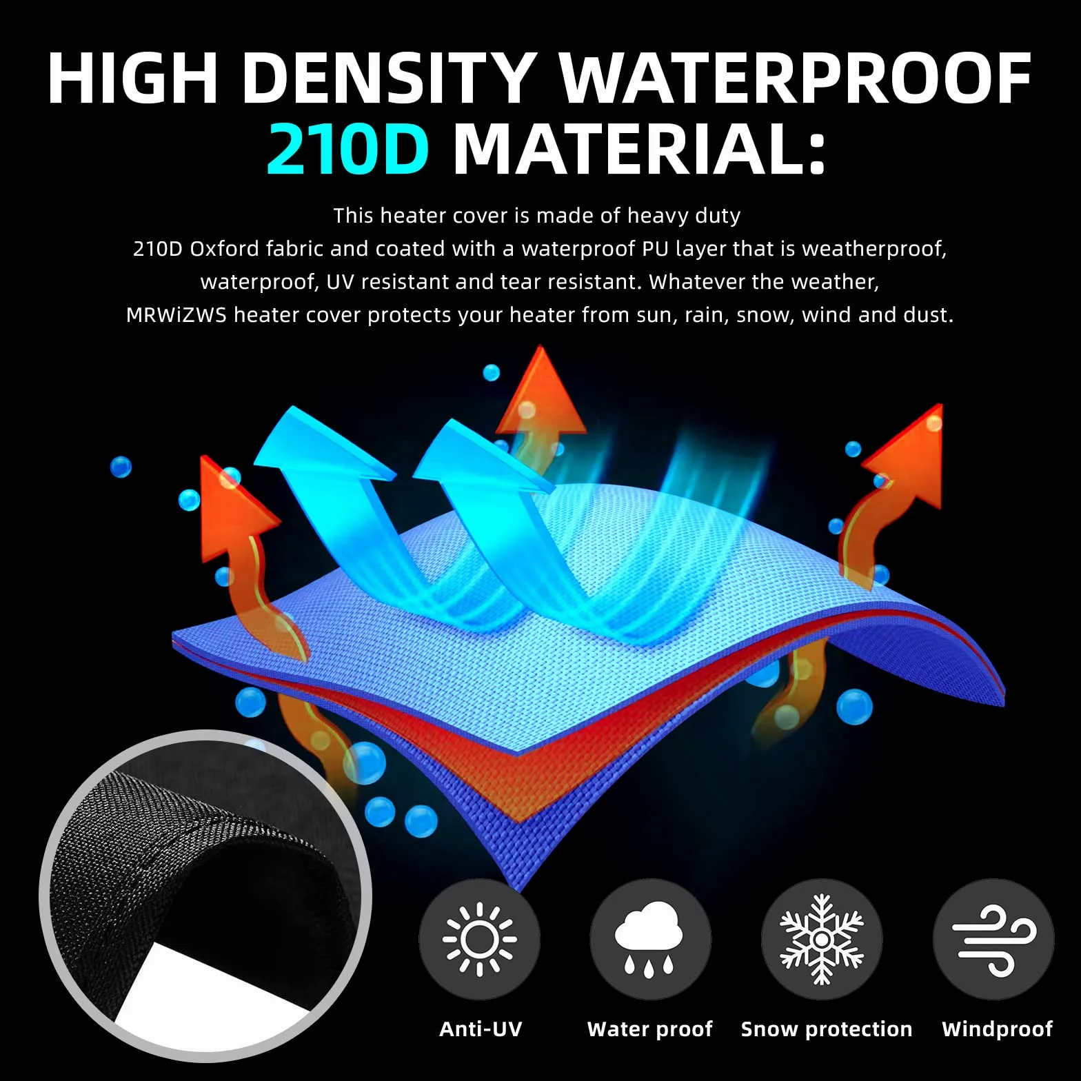 Fundas para Calentadores de Exterior, Funda Estufa de Gas, Cubierta Calentador Patio, 210d Oxford es Resistente al Polvo y al Agua, Ideal para Uso en Interiores y Exteriores (46x38x74cm)
