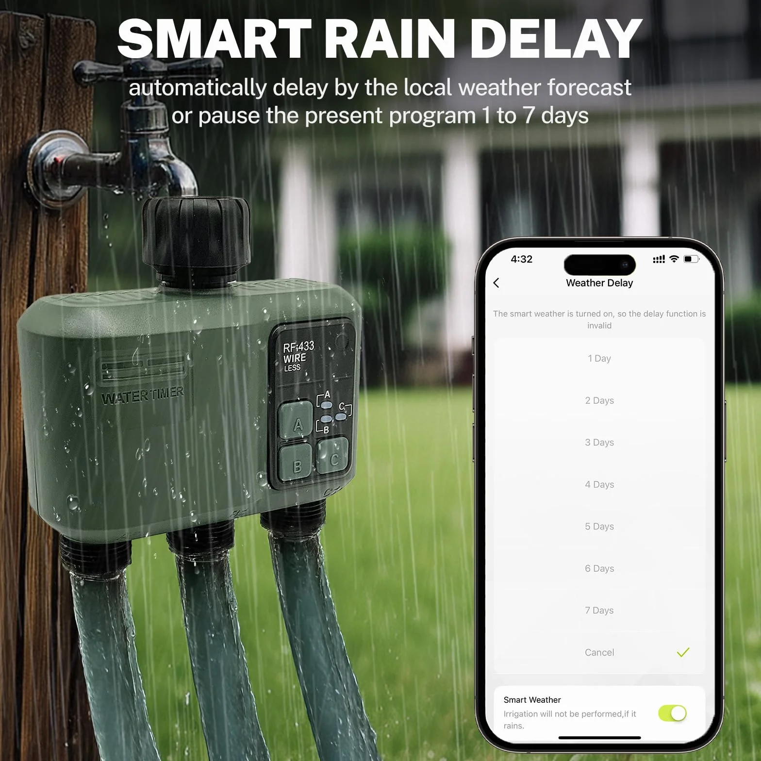 johgee Programador Riego WiFi 3 Salidas con tecnología RF 433 500M, riego temporizado Inteligente con App, Control por Voz Alexa, 6 horarios de riego, Temporizador de riego automático para jardín