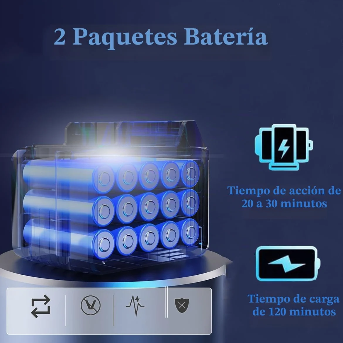 Mini Motosierra Bateria, 6 Pulgadas Eléctrica Motosierra de Mano | para Tijeras de Jardín, poda y corte de madera, herramienta eléctrica de jardín