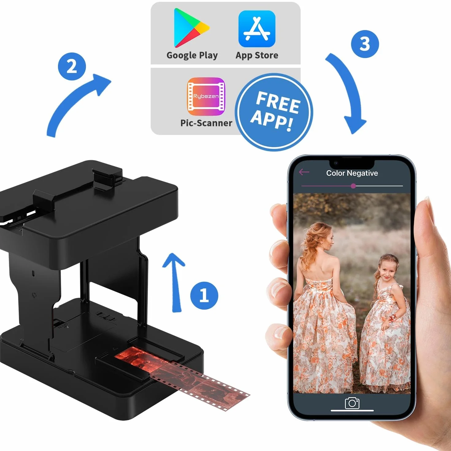 Mobile Film Scanner 35 mm Escáner de Diapositivas Digitalizar con Smartphone