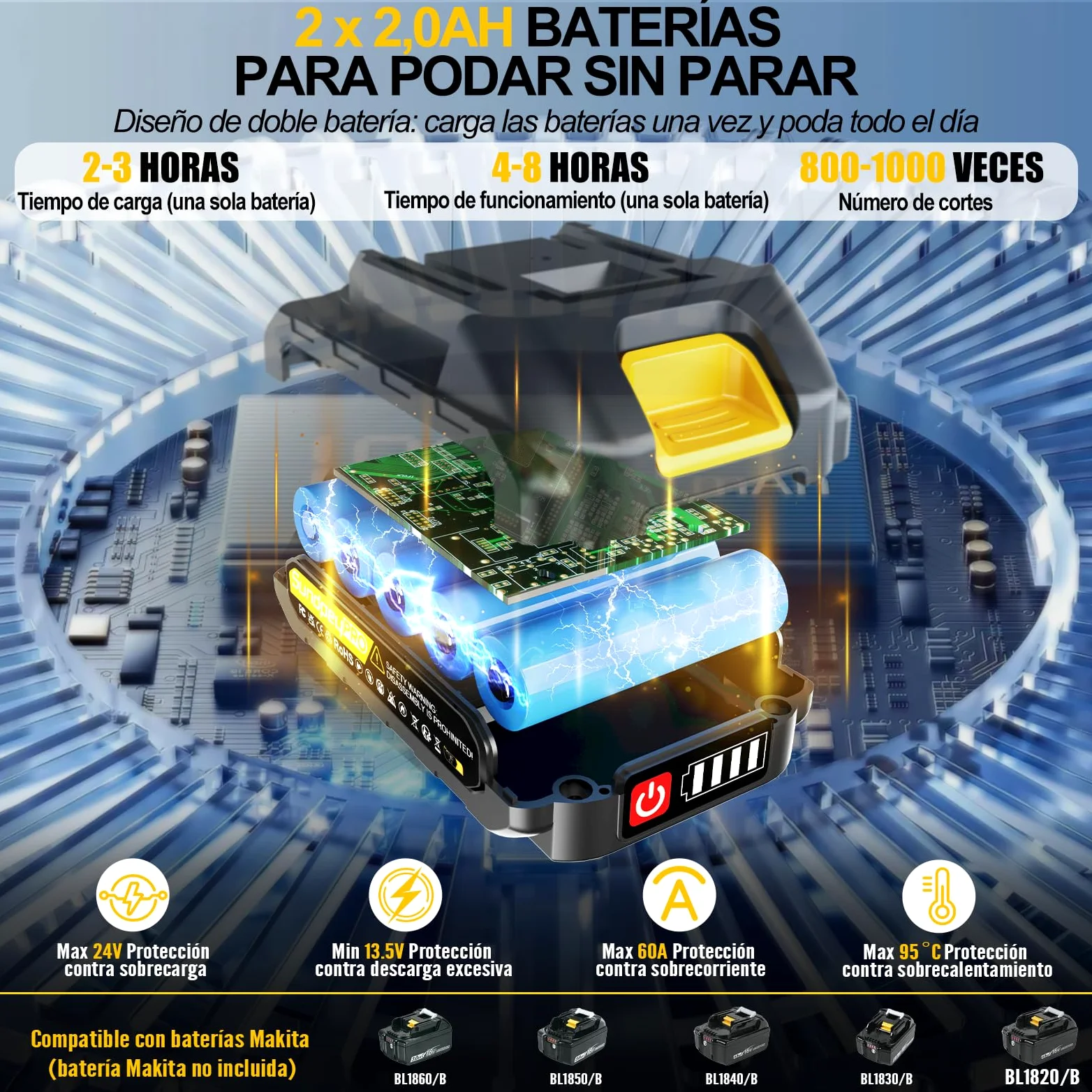 Tijeras de Podar Inalámbricas, Max 50mm Tijeras de Jardín Eléctricas con Motor Sin Escobillas, 2 Baterías, Display LCD, Tijera Podar a batería para Huertos Ramas áRboles Arbustos Frutales