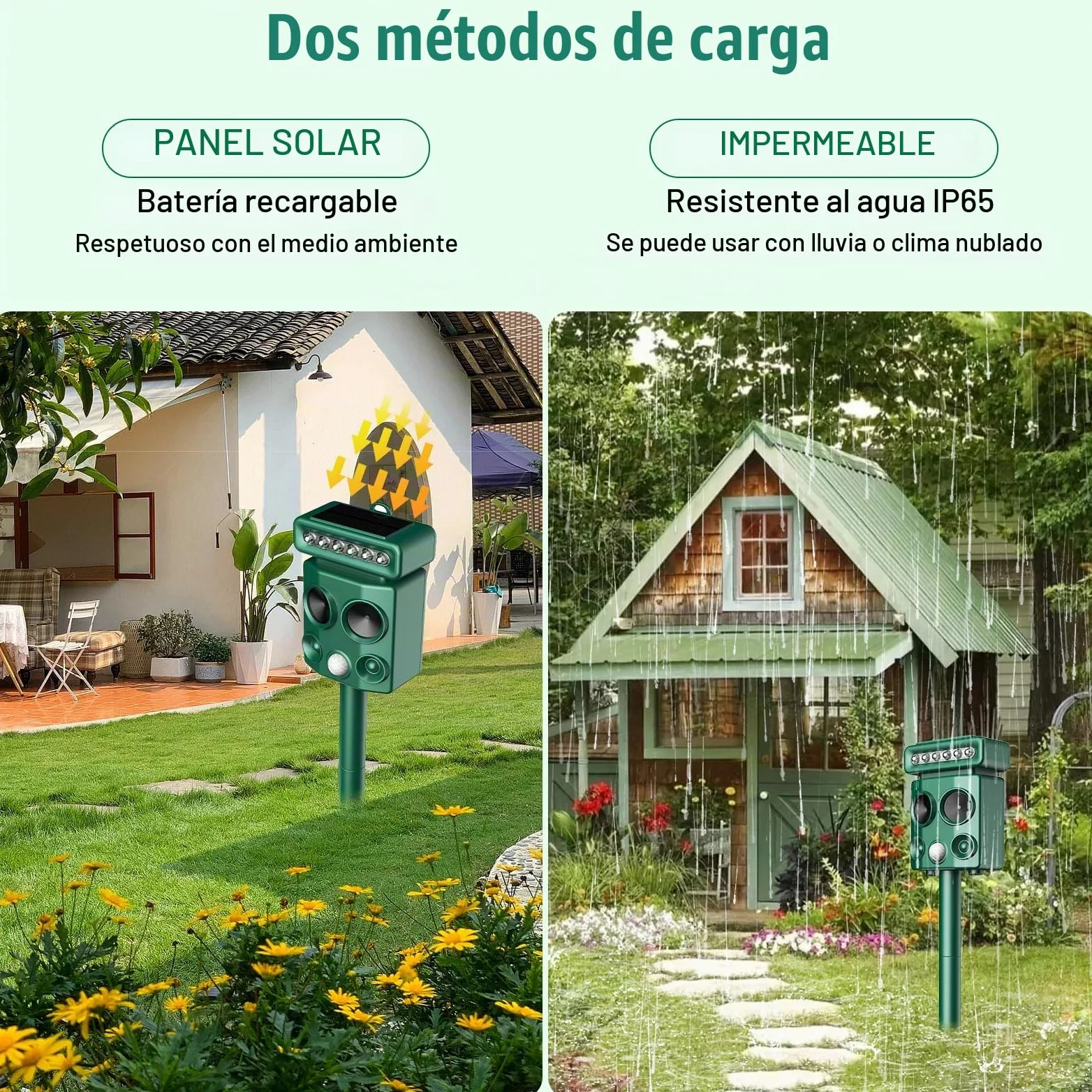 Repelente para Gatos, Ahuyentador de pájaros, IP65 Impermeable, disuasión Solar ultrasónico, Ahuyentador de Ratas con LED Intermitentes, Perros, Ratones, Zorros