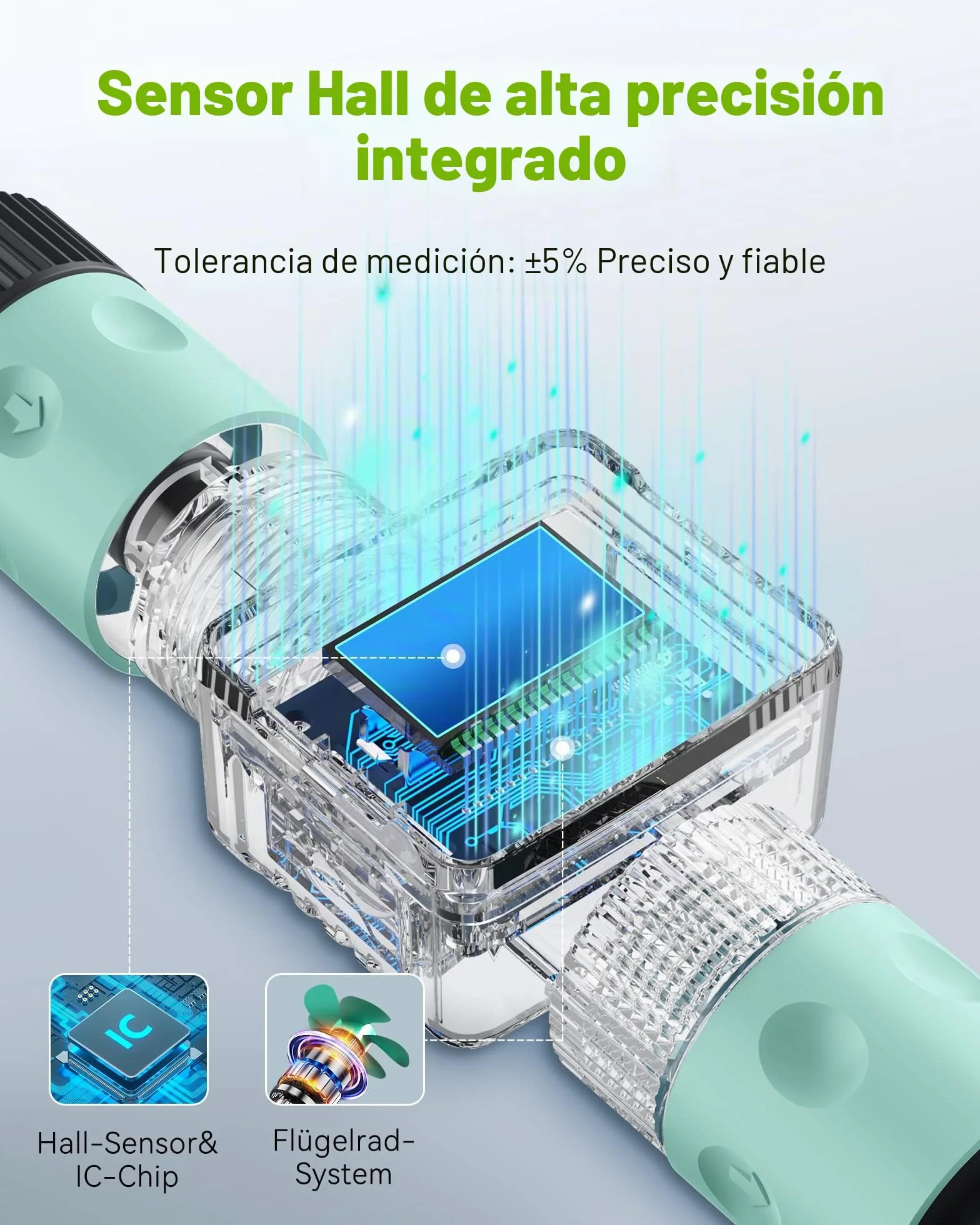 RAINPOINT Contador de Agua, Caudalimetro Agua Digital para Manguera de Jardín de 3/4 Pulgadas, 4 Modos para Controlar el Consumo de Agua, Impermeable IPX6