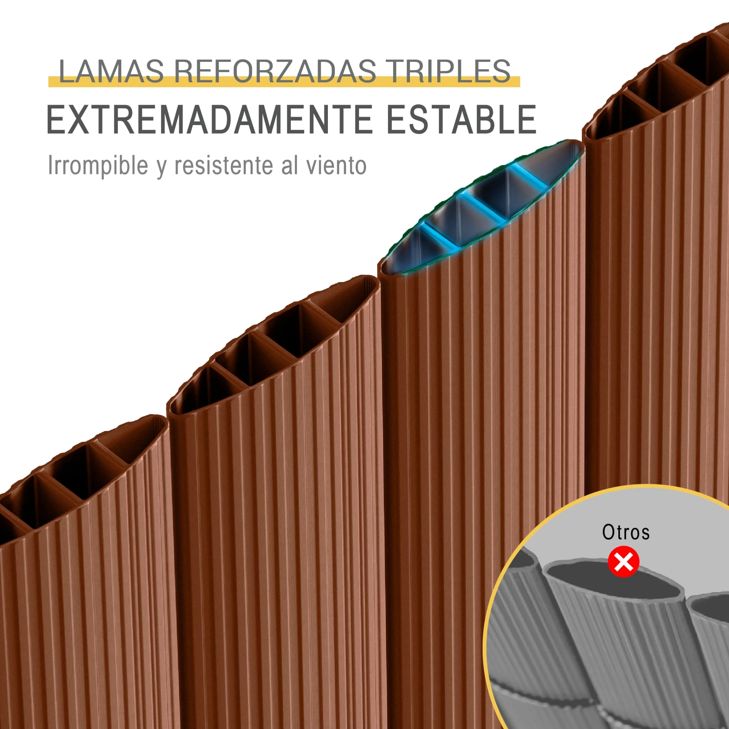 Sol Royal PVC Cañizo Jardin Ocultacion Exterior 140x300 cm Triple Refuerzo – Valla Privacidad con Clips y Perfil Remate – Pantalla para Balcón Resistente a Intemperie y Rayos UV – Marrón