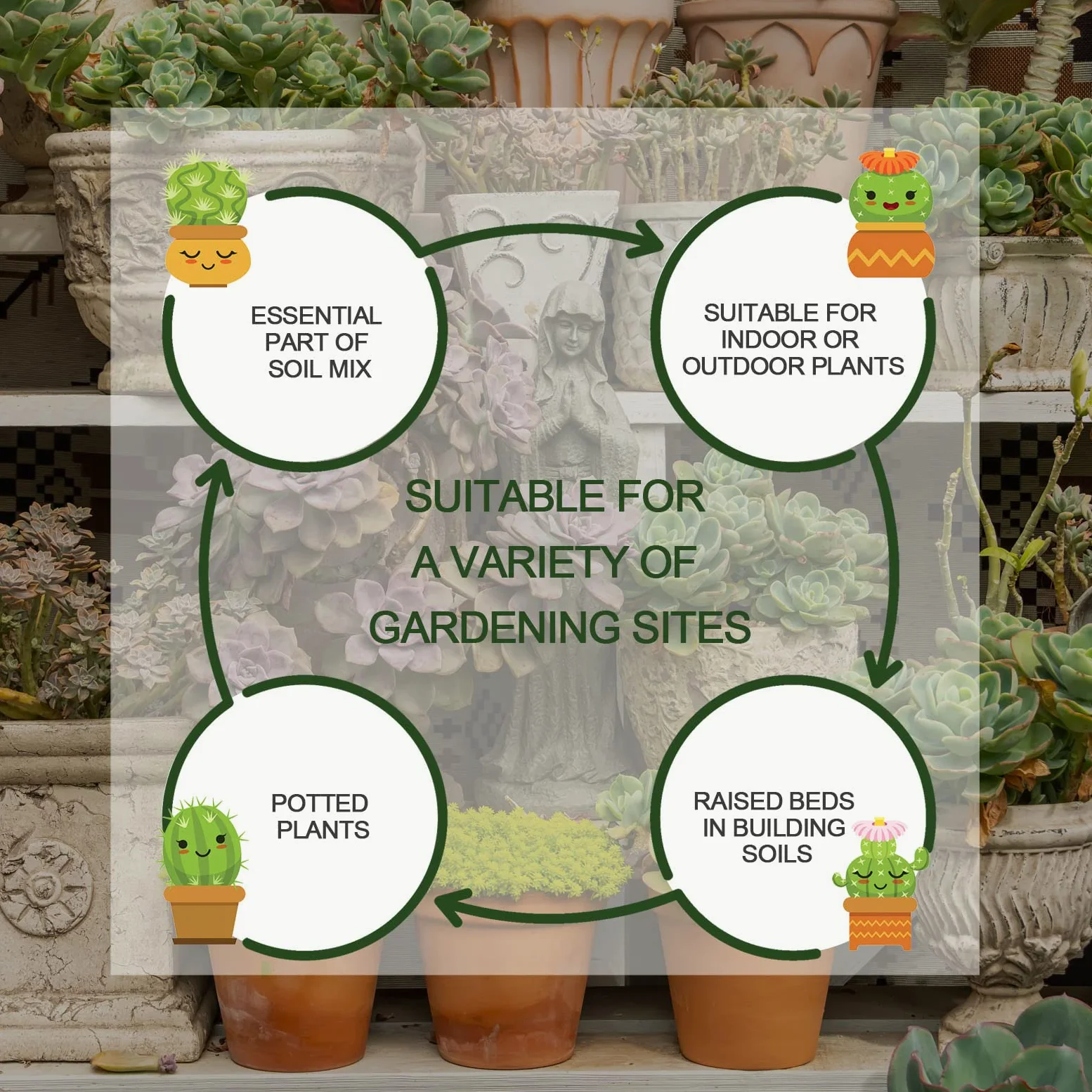 Gerta Vermiculita hortícola a granel, vermiculita orgánica para plantas, vermiculita de grado curso para jardinería, plantas de interior, hongos, para mantener la humedad del suelo y el crecimiento de