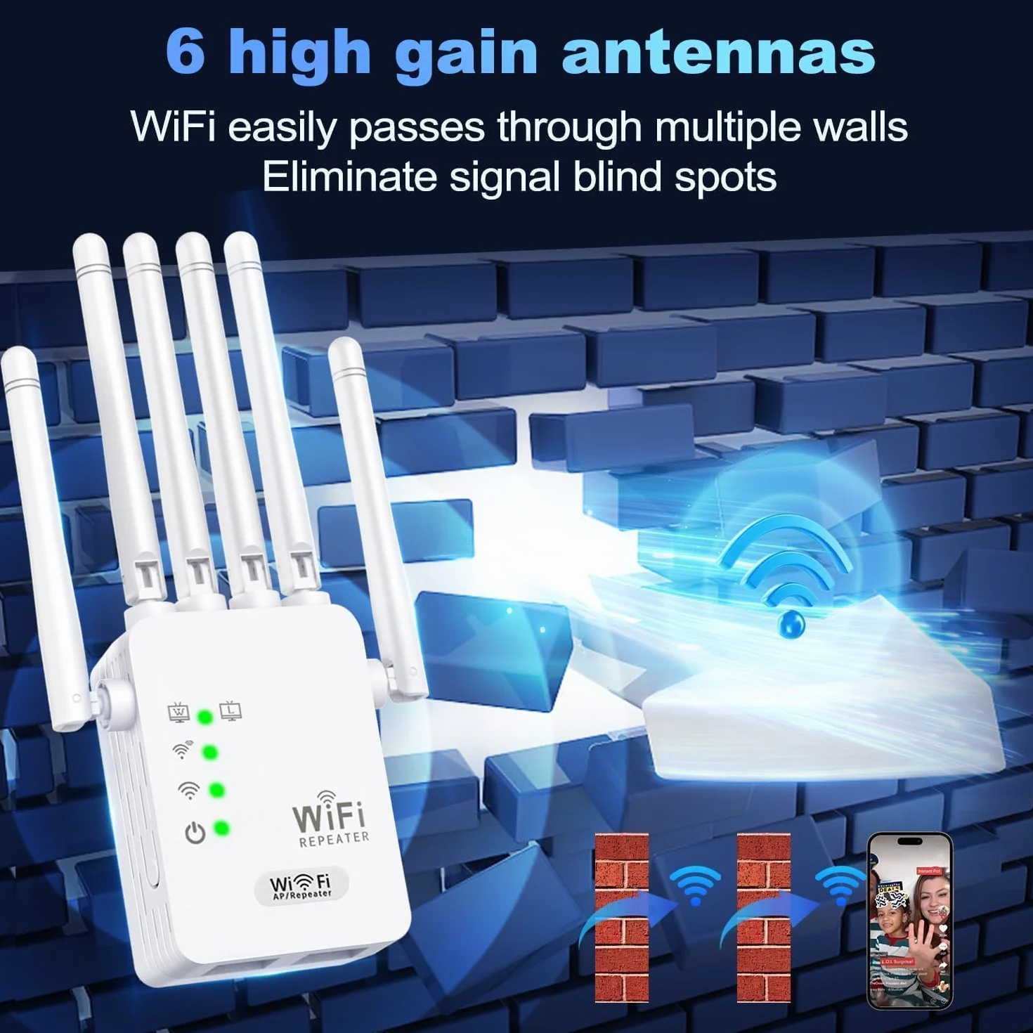 Repetidor WiFi 1200Mbps 2.4GHz Extensor Señal 6 Antenas Puerto Ethernet
