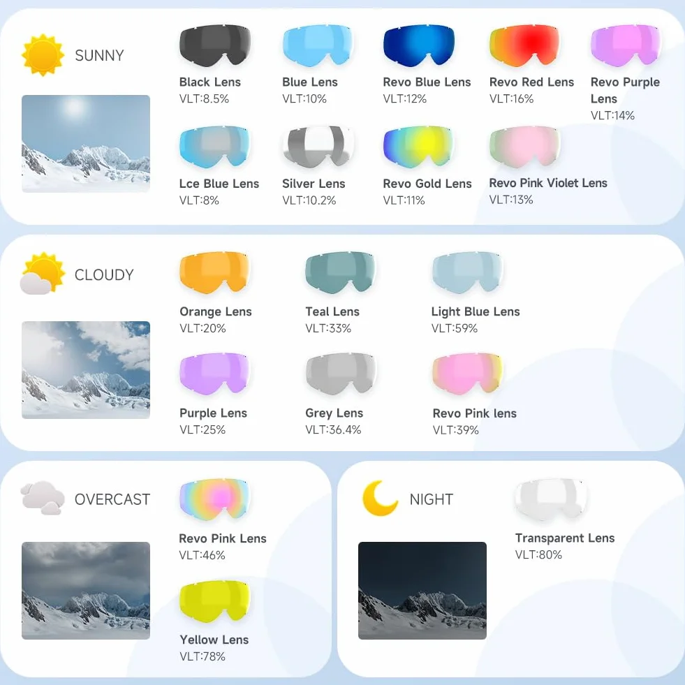 Findway Gafas de Esquí Máscara Snowboard Nieve Espejo OTG Casco Anti Niebla Protección UV