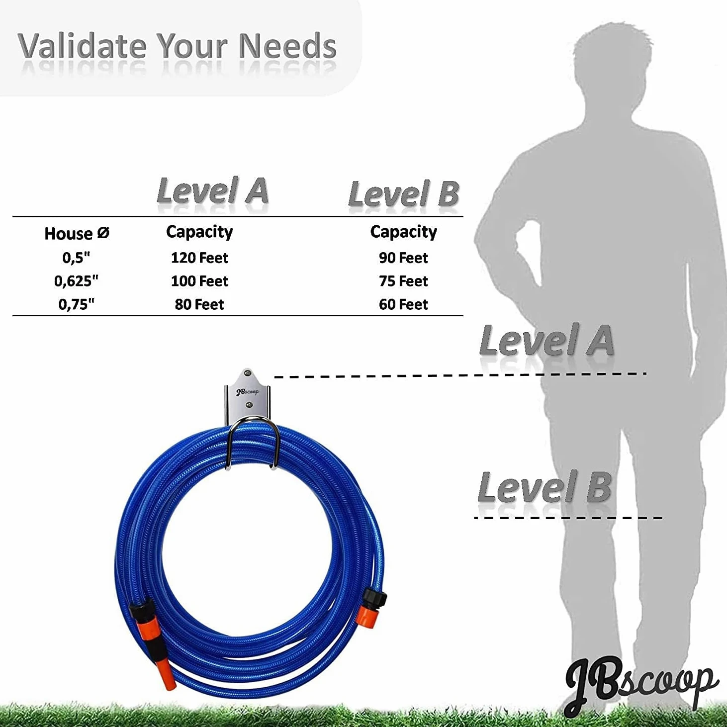 JBscoop Colgador de manguera de jardín de acero inoxidable (juego de 2), para soporte de manguera de jardín, soporte de pared sin óxido, soporte de manguera de montaje en pared resistente