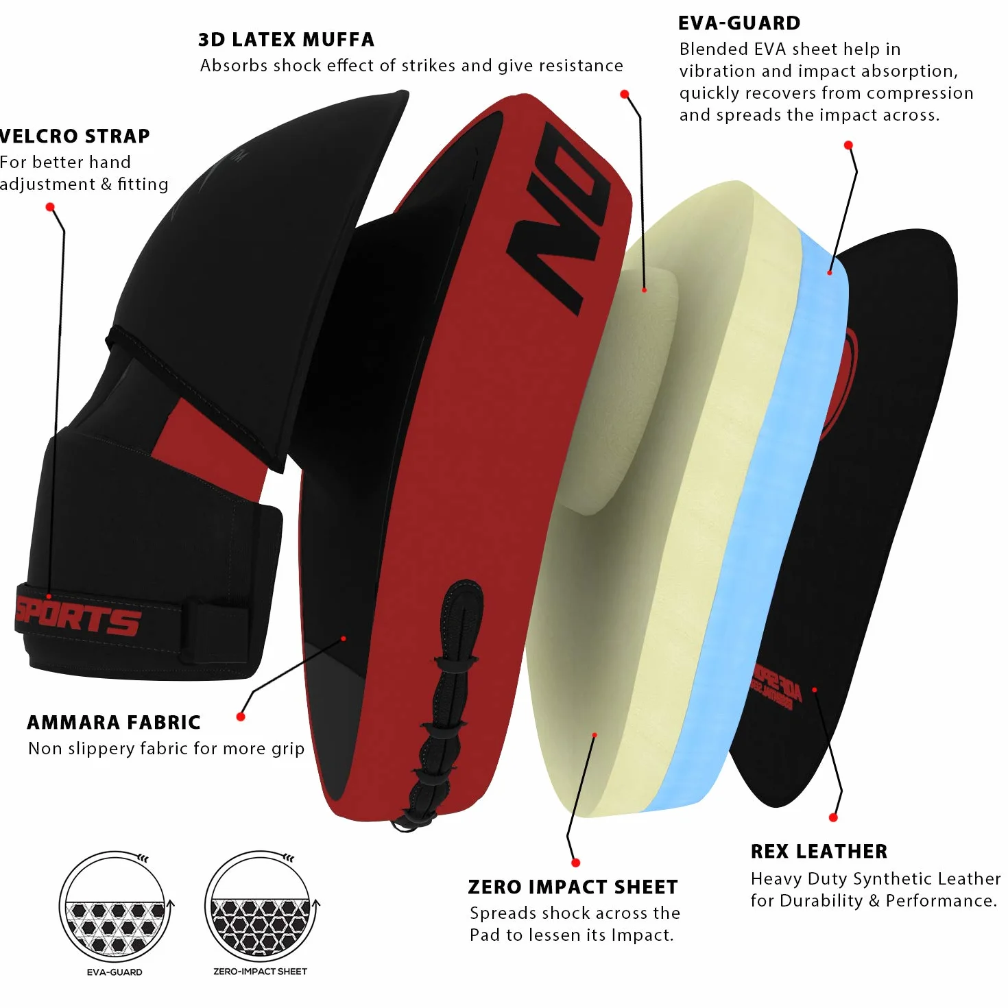 AQF Manoplas Boxeo Guantes Cuero Rex Gancho Jab Combate MMA Muay Thai Kick Boxing