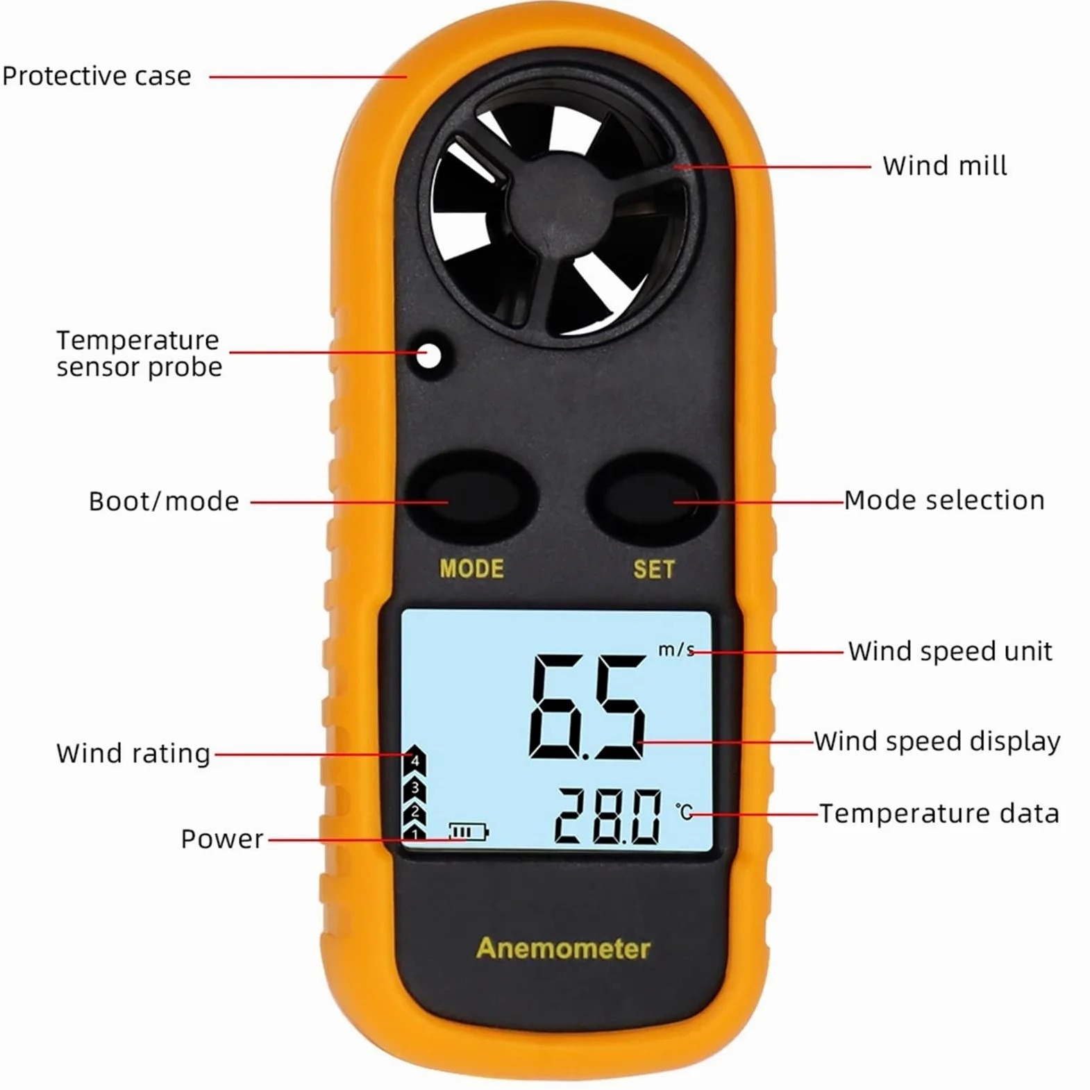 Anemómetro digital, Anemómetro Digital, termómetro para medir la velocidad del viento, probador de temperatura, portátil, alta precisión, medidor 0-30m/s